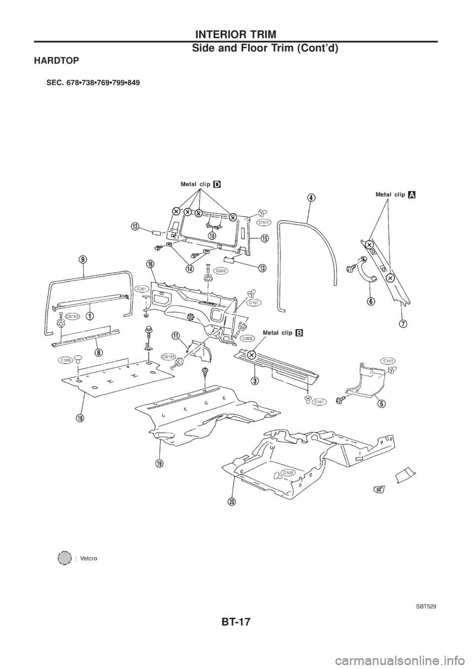 NISSAN PATROL 2006 Owners Manual HARDTOP
SBT529
INTERIOR TRIM
Side and Floor Trim (Contd)
BT-17 