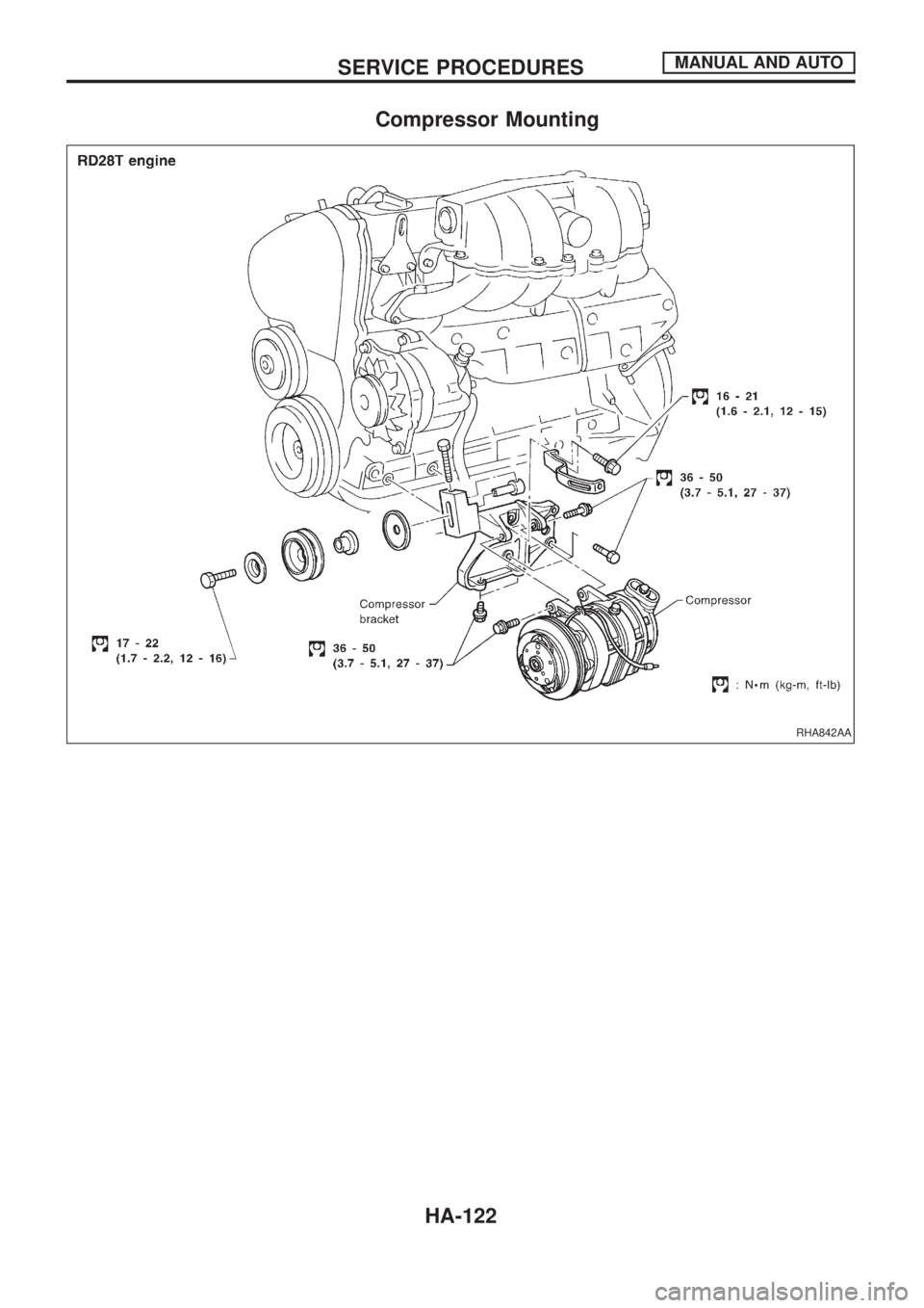 NISSAN PATROL 2006 Service Manual Compressor Mounting
RHA842AA
SERVICE PROCEDURESMANUAL AND AUTO
HA-122 NISSAN PATROL 2006 Service Manual Compressor Mounting
RHA842AA
SERVICE PROCEDURESMANUAL AND AUTO
HA-122