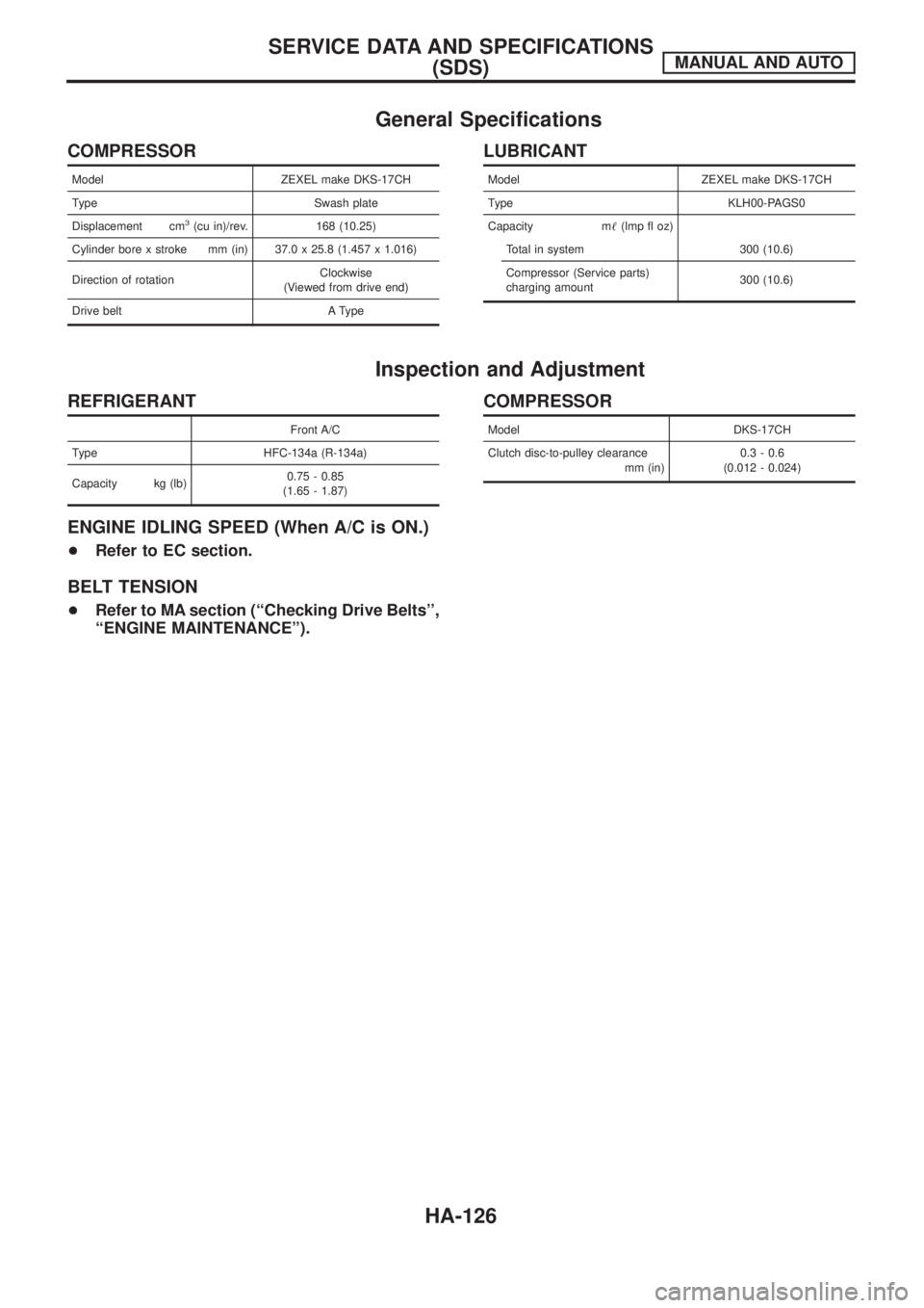NISSAN PATROL 2006 Service Manual General Speci®cations
COMPRESSOR
Model ZEXEL make DKS-17CH
Type Swash plate
Displacement cm
3(cu in)/rev. 168 (10.25)
Cylinder bore x stroke mm (in) 37.0 x 25.8 (1.457 x 1.016)
Direction of rotationC NISSAN PATROL 2006 Service Manual General Speci®cations
COMPRESSOR
Model ZEXEL make DKS-17CH
Type Swash plate
Displacement cm
3(cu in)/rev. 168 (10.25)
Cylinder bore x stroke mm (in) 37.0 x 25.8 (1.457 x 1.016)
Direction of rotationC