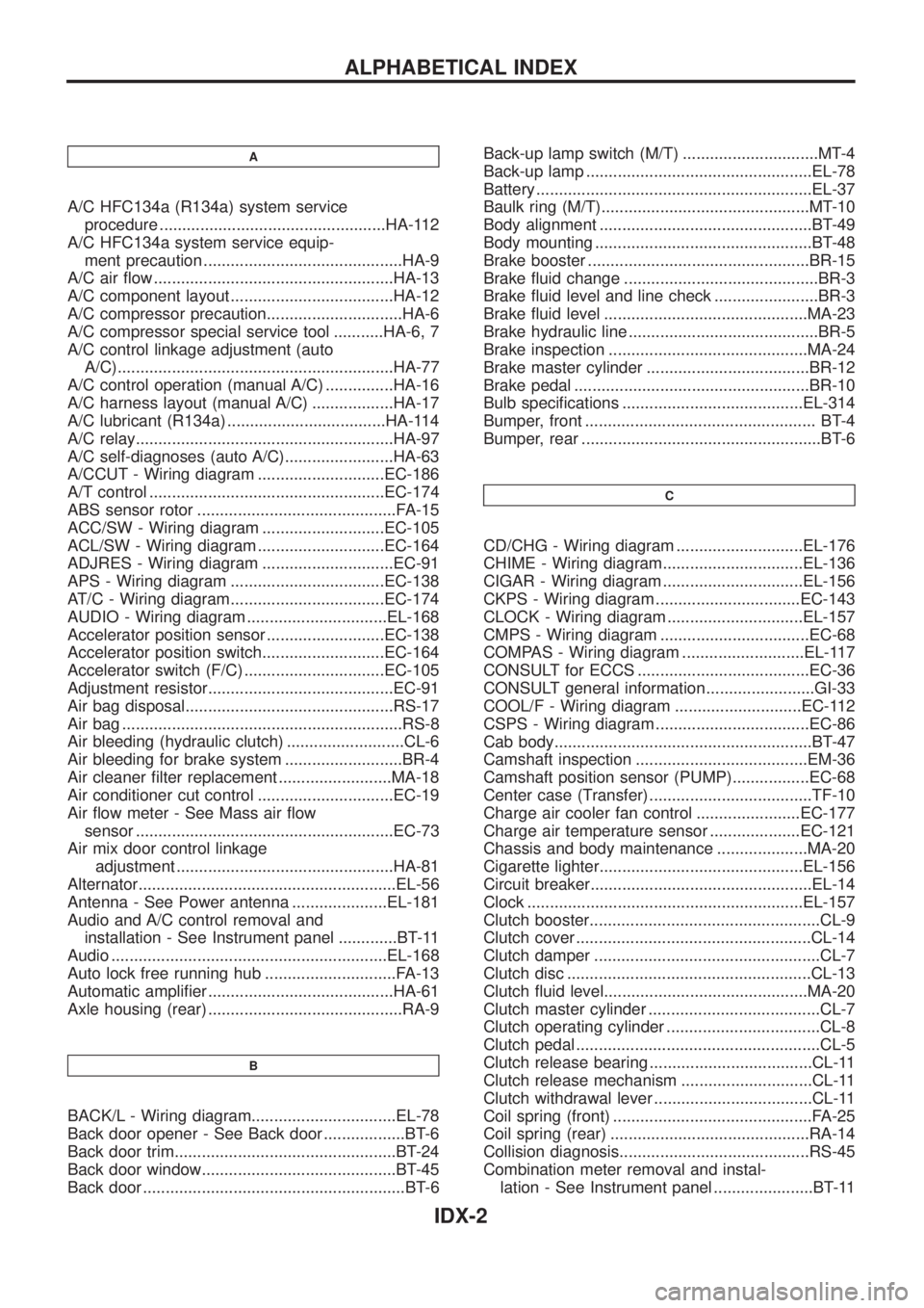 NISSAN PATROL 2006  Service Manual A
A/C HFC134a (R134a) system service
procedure ..................................................HA-112
A/C HFC134a system service equip-
ment precaution ............................................HA