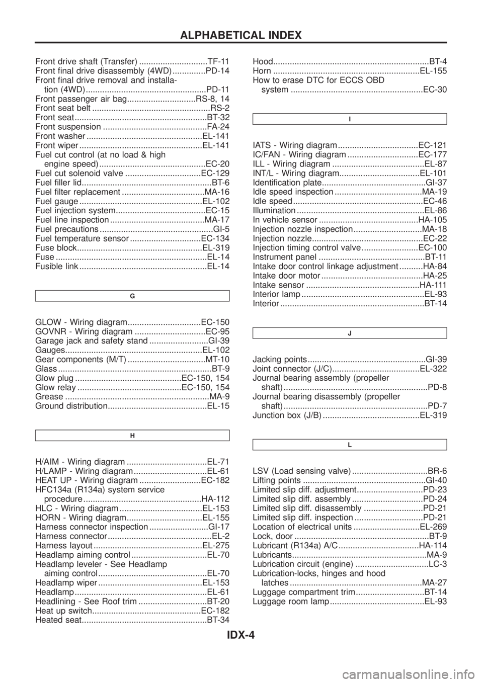 NISSAN PATROL 2006  Service Manual Front drive shaft (Transfer) .............................TF-11
Front ®nal drive disassembly (4WD) ..............PD-14
Front ®nal drive removal and installa-
tion (4WD)..............................