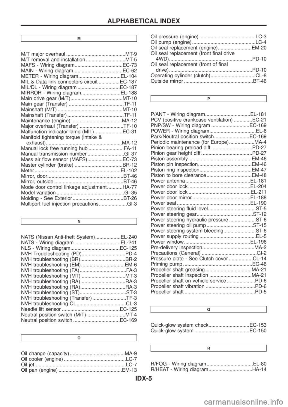 NISSAN PATROL 2006  Service Manual M
M/T major overhaul ..........................................MT-9
M/T removal and installation ............................MT-5
MAFS - Wiring diagram..................................EC-73
MAIN - Wi