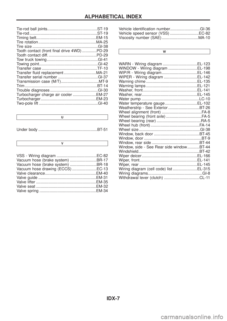 NISSAN PATROL 2006  Service Manual Tie-rod ball joints.............................................ST-19
Tie-rod .............................................................ST-19
Timing belt............................................