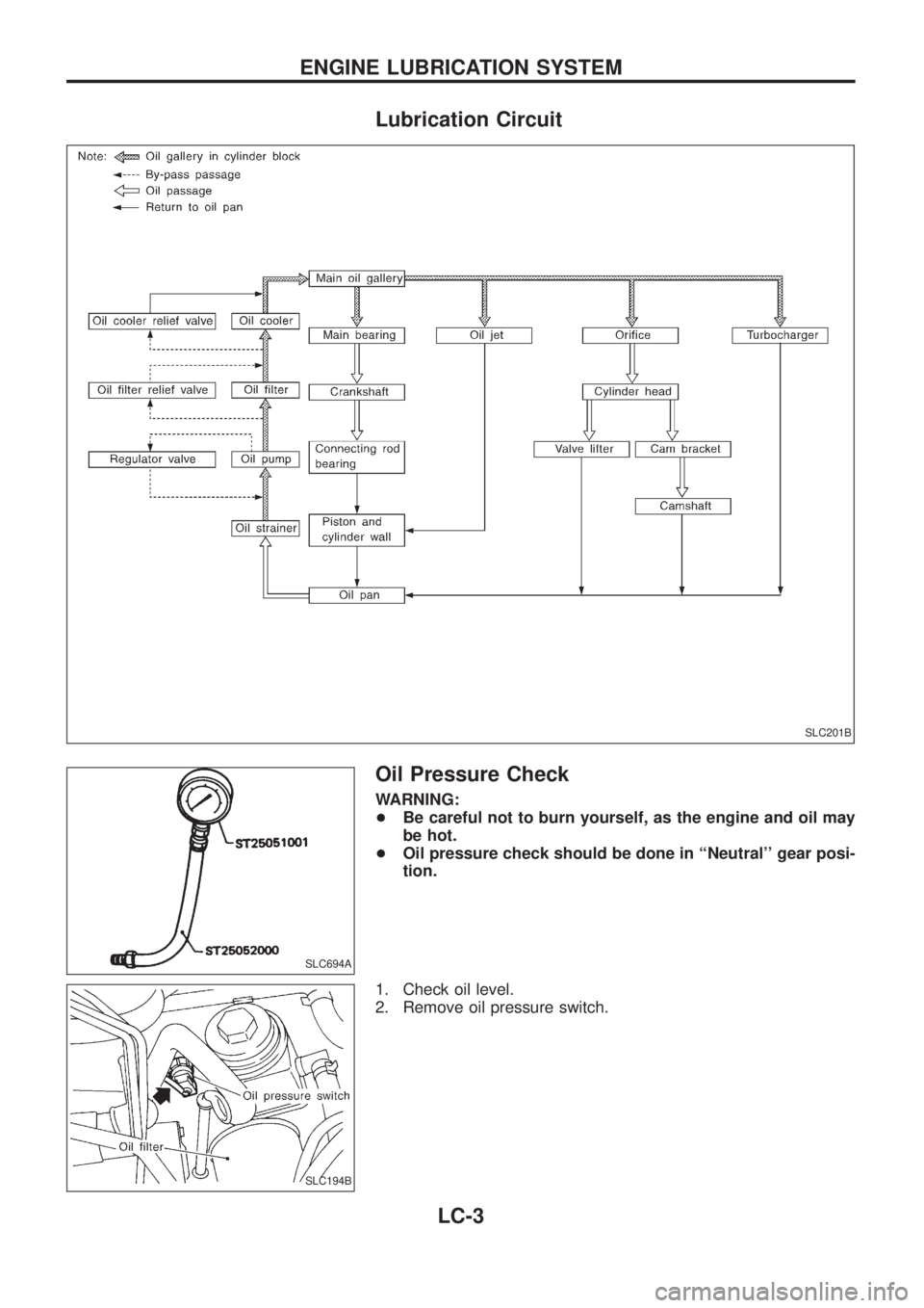NISSAN PATROL 2006 Service Manual Lubrication Circuit
Oil Pressure Check
WARNING:
+Be careful not to burn yourself, as the engine and oil may
be hot.
+Oil pressure check should be done in ``Neutral gear posi-
tion.
1. Check oil leve NISSAN PATROL 2006 Service Manual Lubrication Circuit
Oil Pressure Check
WARNING:
+Be careful not to burn yourself, as the engine and oil may
be hot.
+Oil pressure check should be done in ``Neutral gear posi-
tion.
1. Check oil leve