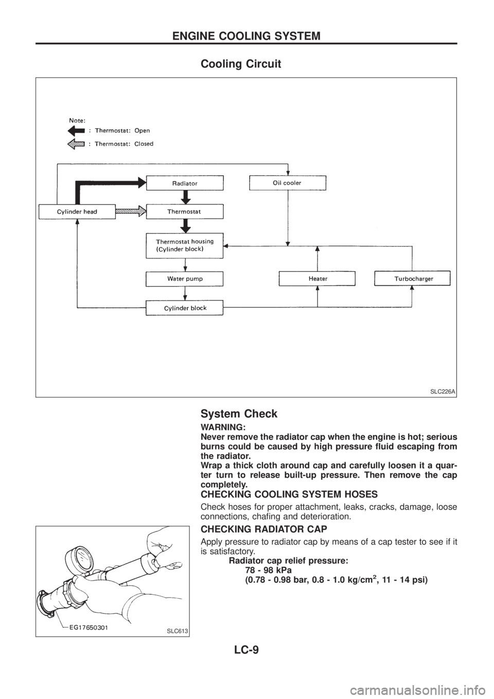 NISSAN PATROL 2006  Service Manual Cooling Circuit
System Check
WARNING:
Never remove the radiator cap when the engine is hot; serious
burns could be caused by high pressure ¯uid escaping from
the radiator.
Wrap a thick cloth around c