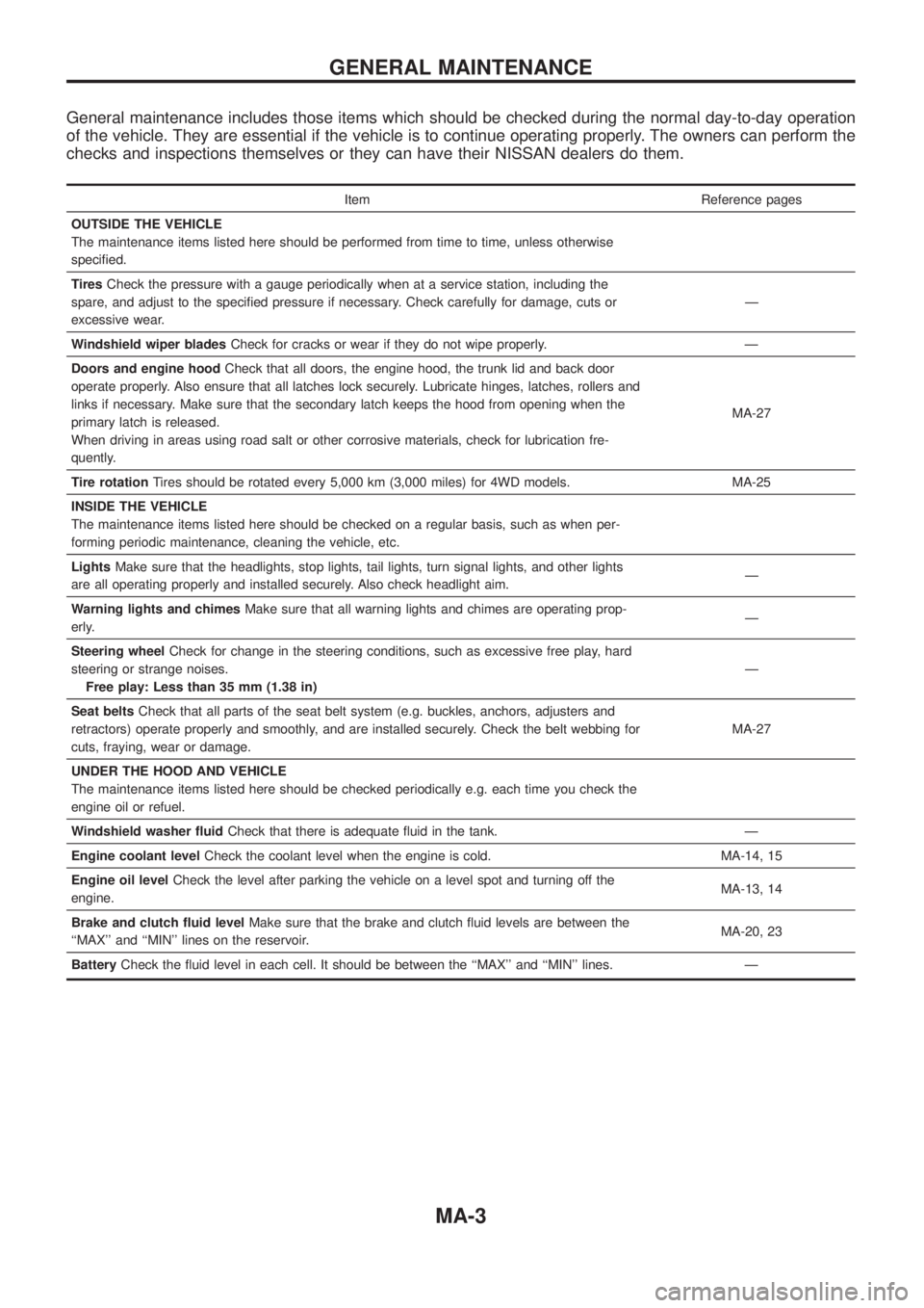 NISSAN PATROL 2006 Service Manual General maintenance includes those items which should be checked during the normal day-to-day operation
of the vehicle. They are essential if the vehicle is to continue operating properly. The owners NISSAN PATROL 2006 Service Manual General maintenance includes those items which should be checked during the normal day-to-day operation
of the vehicle. They are essential if the vehicle is to continue operating properly. The owners