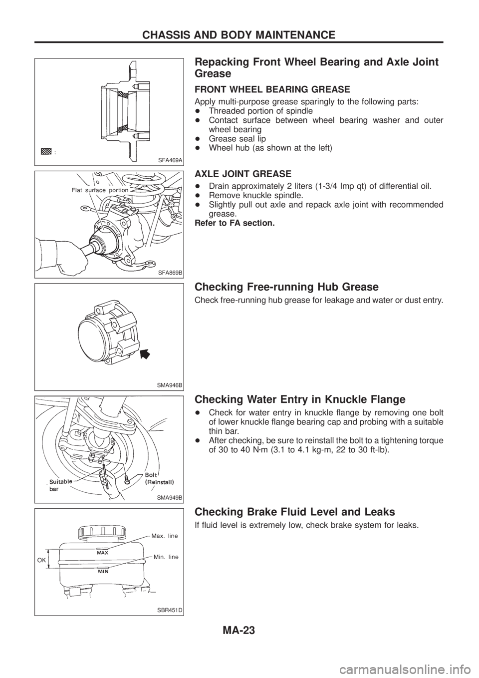 NISSAN PATROL 2006 Service Manual Repacking Front Wheel Bearing and Axle Joint
Grease
FRONT WHEEL BEARING GREASE
Apply multi-purpose grease sparingly to the following parts:
+Threaded portion of spindle
+Contact surface between wheel NISSAN PATROL 2006 Service Manual Repacking Front Wheel Bearing and Axle Joint
Grease
FRONT WHEEL BEARING GREASE
Apply multi-purpose grease sparingly to the following parts:
+Threaded portion of spindle
+Contact surface between wheel