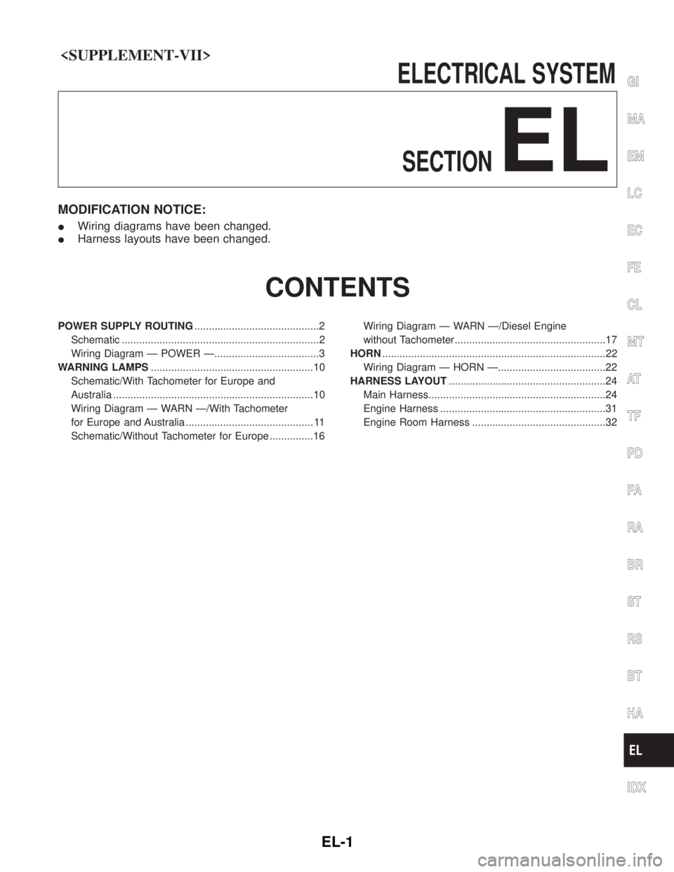 NISSAN PICK-UP 2005 Owners Guide <SUPPLEMENT-VII>
ELECTRICALSYSTEMSECTION
EL
MODIFICATION NOTICE:
I Wiring diagrams have been changed.
I Harness layouts have been changed.
CONTENTS
POWER SUPPLY ROUTING ...............................