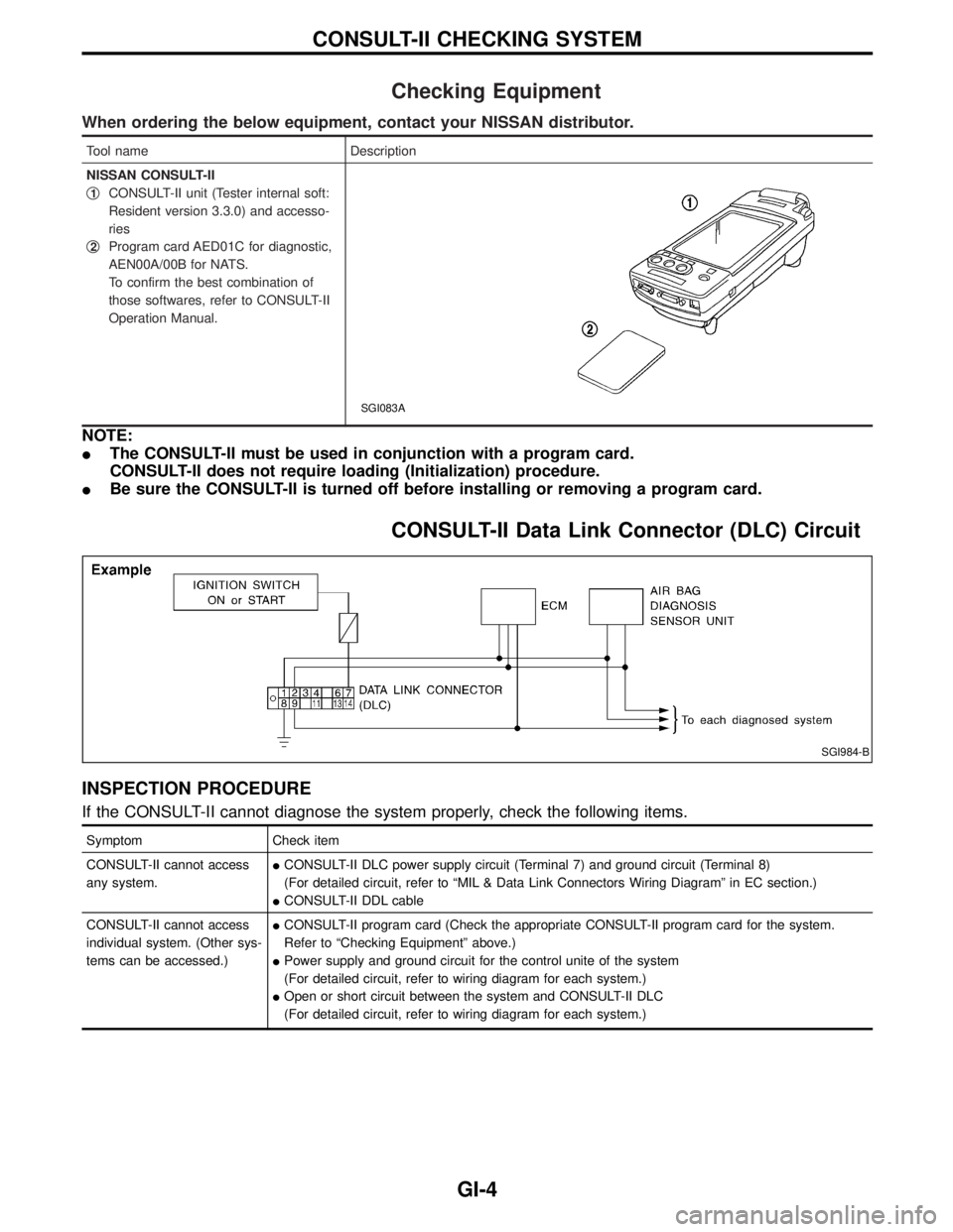 NISSAN PICK-UP 2005 Manual PDF Checking Equipment
When ordering the below equipment, contact your NISSAN distributor.
Tool name Description
NISSAN CONSULT-II
q
1CONSULT-II unit (Tester internal soft:
Resident version 3.3.0) and acc NISSAN PICK-UP 2005 Manual PDF Checking Equipment
When ordering the below equipment, contact your NISSAN distributor.
Tool name Description
NISSAN CONSULT-II
q
1CONSULT-II unit (Tester internal soft:
Resident version 3.3.0) and acc