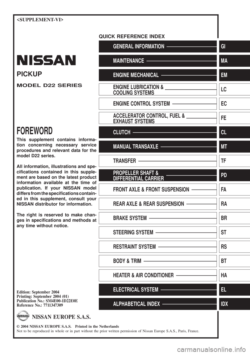 NISSAN PICK-UP 2004  Repair Manual <SUPPLEMENT-VI>
GENERAL INFORMATIONGI
MAINTENANCEMA
ENGINE MECHANICALEM
ENGINE LUBRICATION &
COOLING SYSTEMSLC
ENGINE CONTROL SYSTEMEC
ACCELERATOR CONTROL, FUEL &
EXHAUST SYSTEMSFE
CLUTCHCL
MANUAL TRA