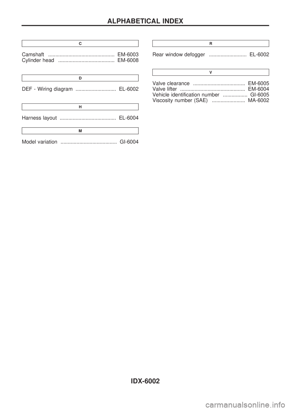 NISSAN PICK-UP 2004 Service Manual C
Camshaft .............................................. EM-6003
Cylinder head ....................................... EM-6008
D
DEF - Wiring diagram ............................ EL-6002
H
Harness la