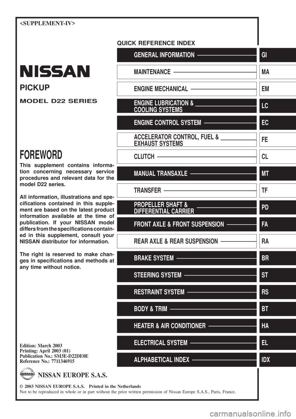 NISSAN PICK-UP 2003  Repair Manual <SUPPLEMENT-IV>
GENERAL INFORMATIONGI
MAINTENANCEMA
ENGINE MECHANICALEM
ENGINE LUBRICATION &
COOLING SYSTEMSLC
ENGINE CONTROL SYSTEMEC
ACCELERATOR CONTROL, FUEL &
EXHAUST SYSTEMSFE
CLUTCHCL
MANUAL TRA