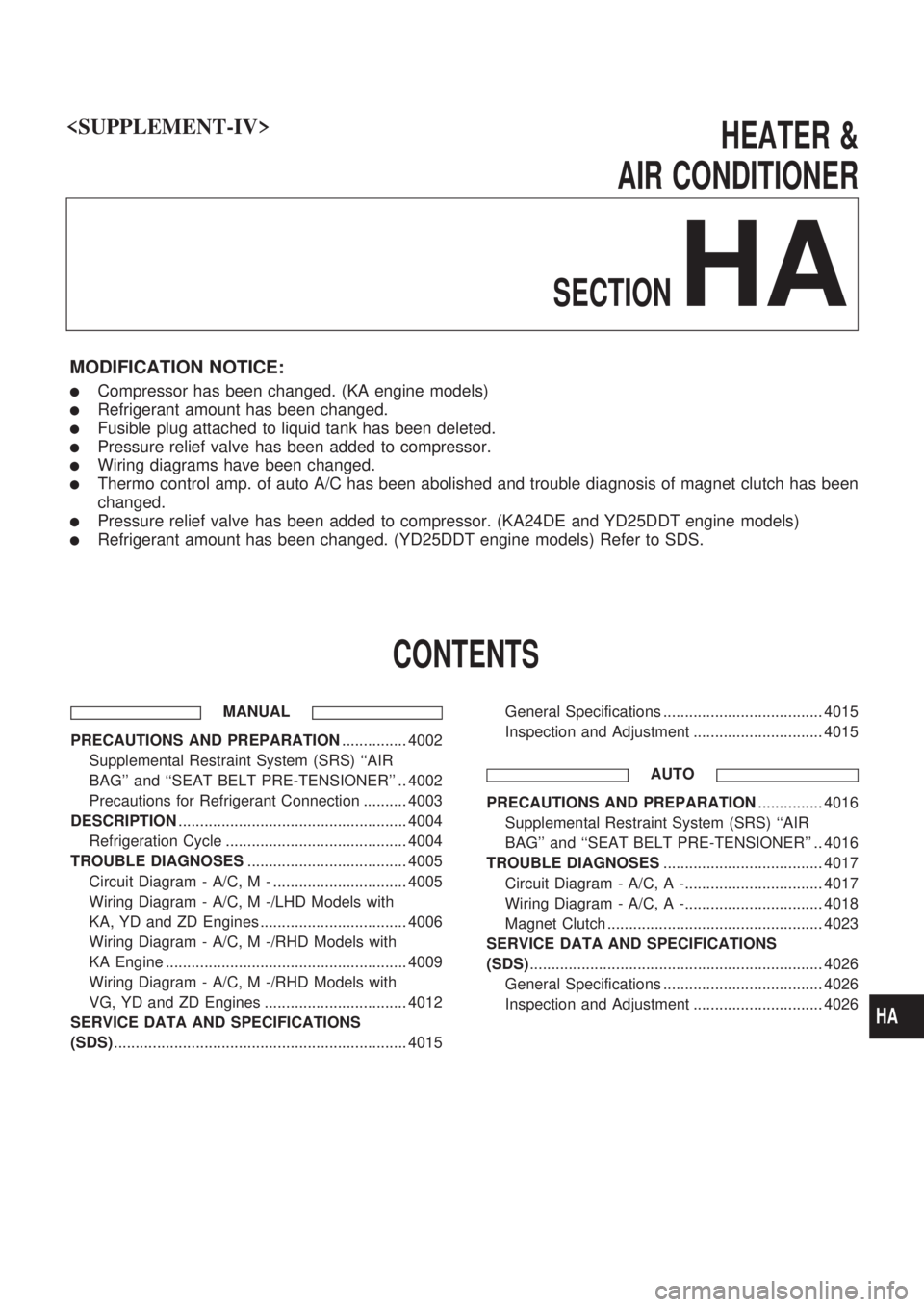 NISSAN PICK-UP 2003 Repair Manual HEATER &
AIR CONDITIONER
SECTION
HA
MODIFICATION NOTICE:
lCompressor has been changed. (KA engine models)
lRefrigerant amount has been changed.
lFusible plug attached to liquid tank has been deleted.
NISSAN PICK-UP 2003 Repair Manual HEATER &
AIR CONDITIONER
SECTION
HA
MODIFICATION NOTICE:
lCompressor has been changed. (KA engine models)
lRefrigerant amount has been changed.
lFusible plug attached to liquid tank has been deleted.
