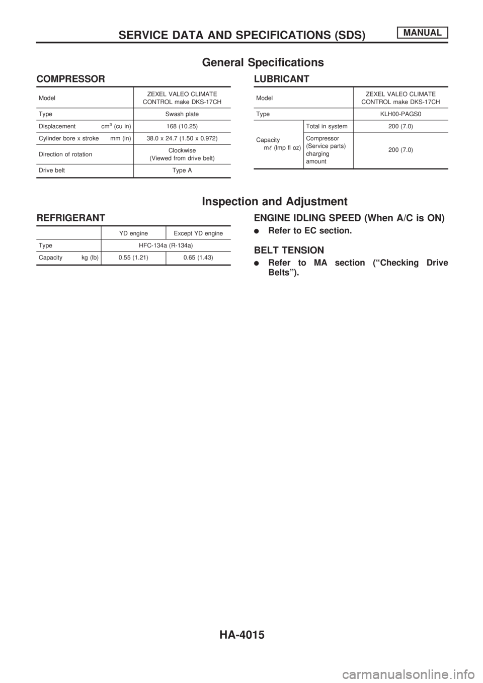 NISSAN PICK-UP 2003  Repair Manual General Specifications
COMPRESSOR
ModelZEXEL VALEO CLIMATE
CONTROL make DKS-17CH
Type Swash plate
Displacement cm
3(cu in) 168 (10.25)
Cylinder bore x stroke mm (in) 38.0 x 24.7 (1.50 x 0.972)
Directi