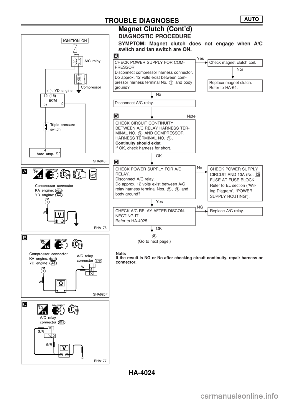 NISSAN PICK-UP 2003  Repair Manual DIAGNOSTIC PROCEDURE
SYMPTOM: Magnet clutch does not engage when A/C
switch and fan switch are ON.
CHECK POWER SUPPLY FOR COM-
PRESSOR.
Disconnect compressor harness connector.
Do approx. 12 volts exi