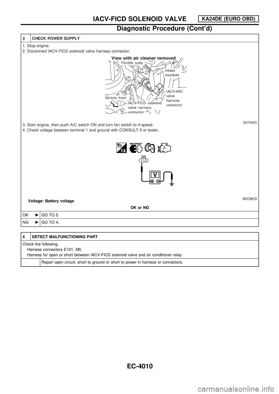 NISSAN PICK-UP 2003  Repair Manual 3 CHECK POWER SUPPLY
1. Stop engine.
2. Disconnect IACV-FICD solenoid valve harness connector.
SEF342V3. Start engine, then push A/C switch ON and turn fan switch to 4-speed.
4. Check voltage between 