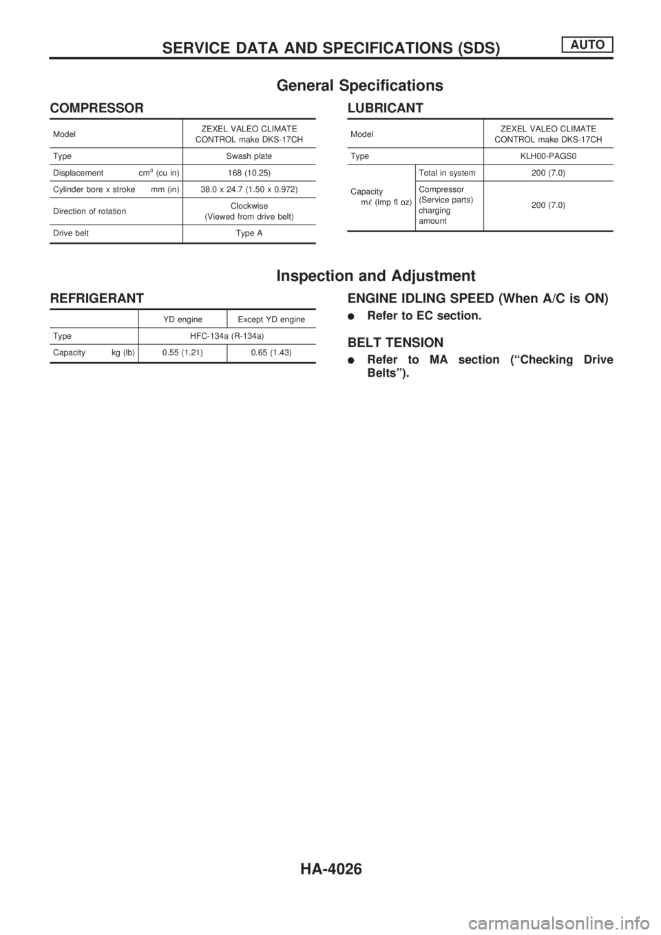 NISSAN PICK-UP 2003  Repair Manual General Specifications
COMPRESSOR
ModelZEXEL VALEO CLIMATE
CONTROL make DKS-17CH
Type Swash plate
Displacement cm
3(cu in) 168 (10.25)
Cylinder bore x stroke mm (in) 38.0 x 24.7 (1.50 x 0.972)
Directi