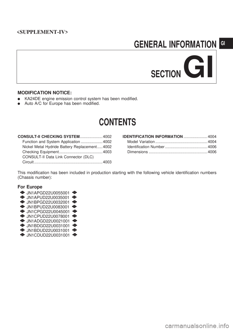 NISSAN PICK-UP 2003 Repair Manual GENERAL INFORMATION
SECTION
GI
MODIFICATION NOTICE:
lKA24DE engine emission control system has been modified.
lAuto A/C for Europe has been modified.
CONTENTS
CONSULT-II CHECKING SYSTEM............... NISSAN PICK-UP 2003 Repair Manual GENERAL INFORMATION
SECTION
GI
MODIFICATION NOTICE:
lKA24DE engine emission control system has been modified.
lAuto A/C for Europe has been modified.
CONTENTS
CONSULT-II CHECKING SYSTEM...............