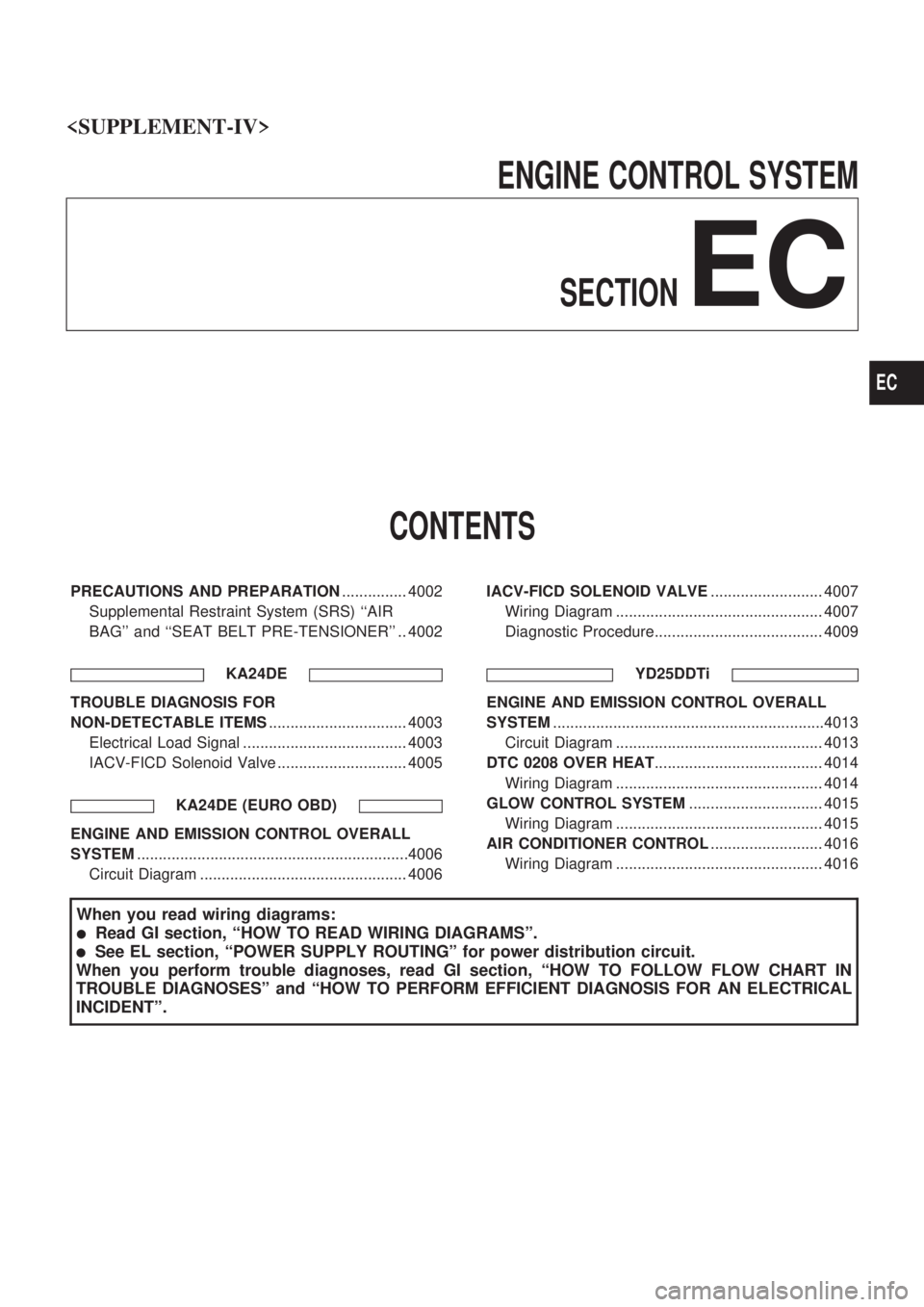 NISSAN PICK-UP 2003  Repair Manual ENGINE CONTROL SYSTEM
SECTION
EC
CONTENTS
PRECAUTIONS AND PREPARATION............... 4002
Supplemental Restraint System (SRS) ``AIR
BAG and ``SEAT BELT PRE-TENSIONER .. 4002
KA24DE
TROUBLE DIAGNOS