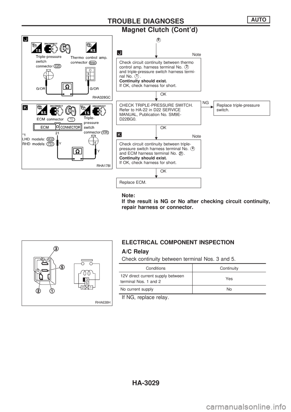 NISSAN PICK-UP 2001 Repair Manual VB
Note
Check circuit continuity between thermo
control amp. harness terminal No.
V3
and triple-pressure switch harness termi-
nal No.
V1.
Continuity should exist.
If OK, check harness for short.
OK
C NISSAN PICK-UP 2001 Repair Manual VB
Note
Check circuit continuity between thermo
control amp. harness terminal No.
V3
and triple-pressure switch harness termi-
nal No.
V1.
Continuity should exist.
If OK, check harness for short.
OK
C