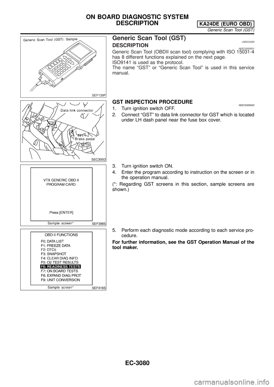 NISSAN PICK-UP 2001  Repair Manual SEF139P
Generic Scan Tool (GST)=NEEC0035DESCRIPTIONNEEC0035S01Generic Scan Tool (OBDII scan tool) complying with ISO 15031-4
has 8 different functions explained on the next page.
ISO9141 is used as th