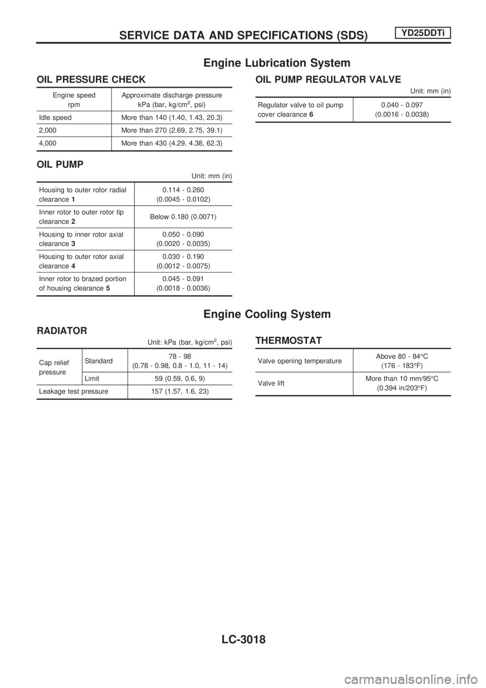 NISSAN PICK-UP 2001  Repair Manual Engine Lubrication System
OIL PRESSURE CHECK
Engine speed
rpmApproximate discharge pressure
kPa (bar, kg/cm2, psi)
Idle speed More than 140 (1.40, 1.43, 20.3)
2,000 More than 270 (2.69, 2.75, 39.1)
4,