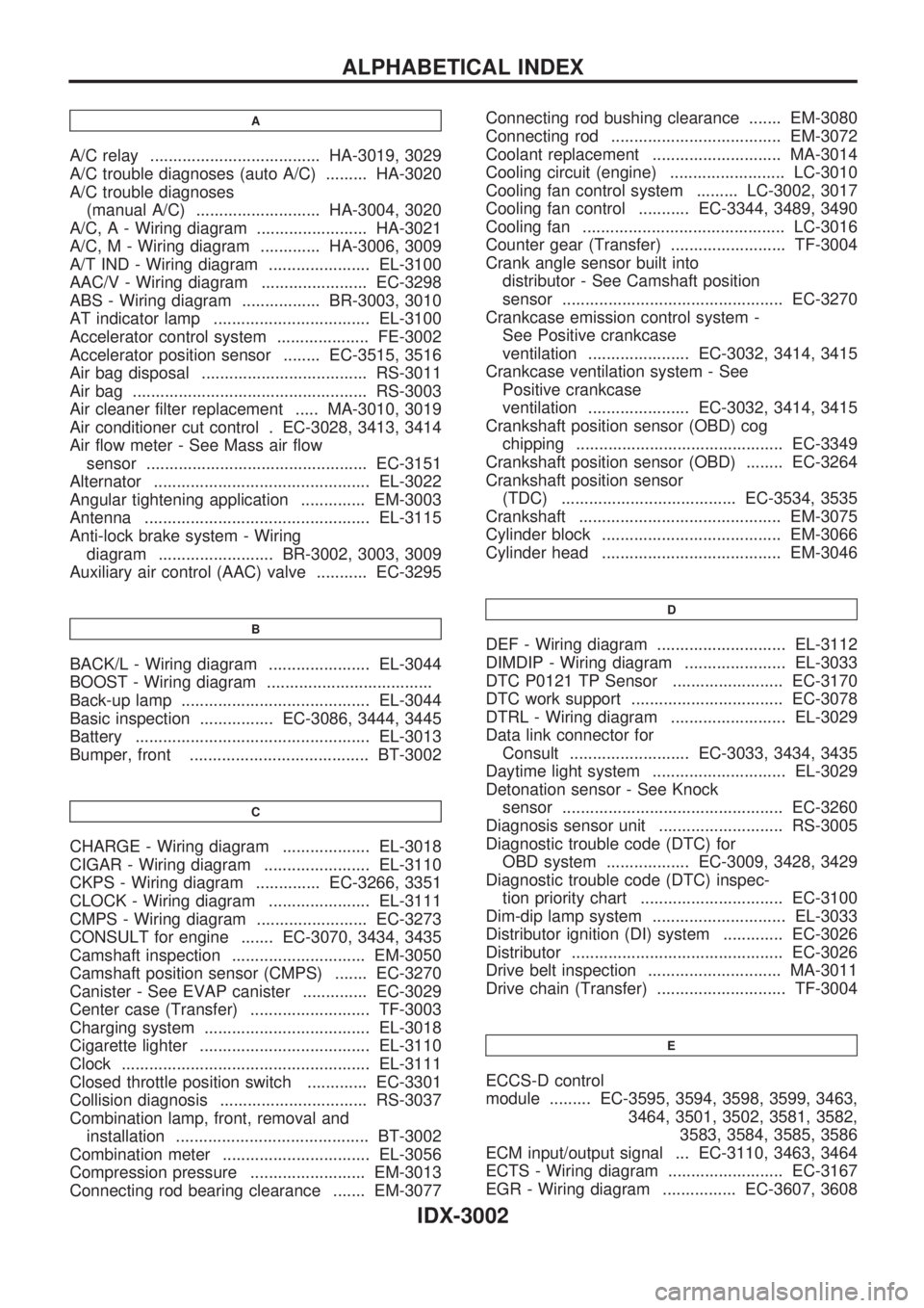 NISSAN PICK-UP 2001  Repair Manual A
A/C relay ..................................... HA-3019, 3029
A/C trouble diagnoses (auto A/C) ......... HA-3020
A/C trouble diagnoses
(manual A/C) ........................... HA-3004, 3020
A/C, A -