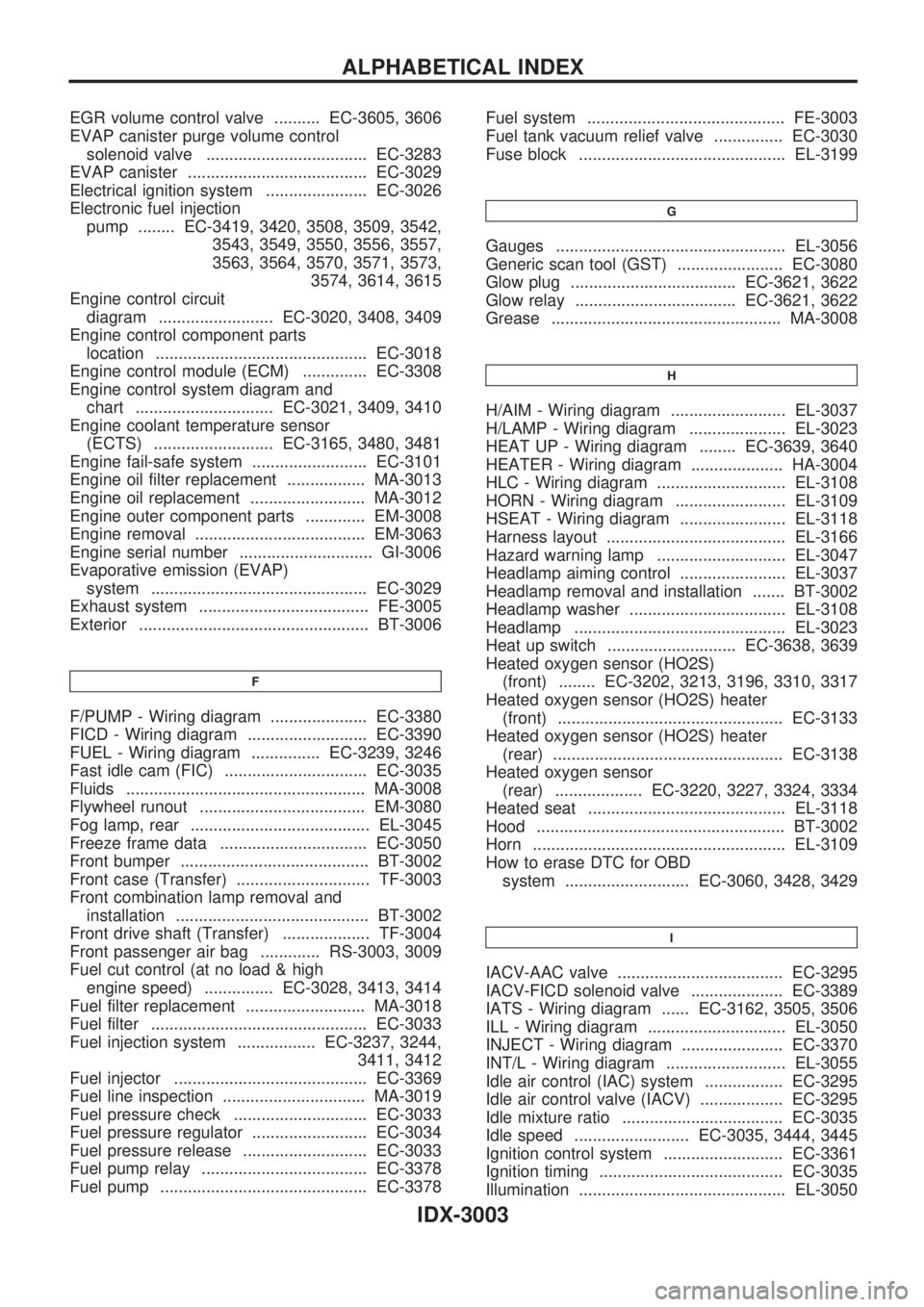 NISSAN PICK-UP 2001  Repair Manual EGR volume control valve .......... EC-3605, 3606
EVAP canister purge volume control
solenoid valve ................................... EC-3283
EVAP canister ....................................... EC