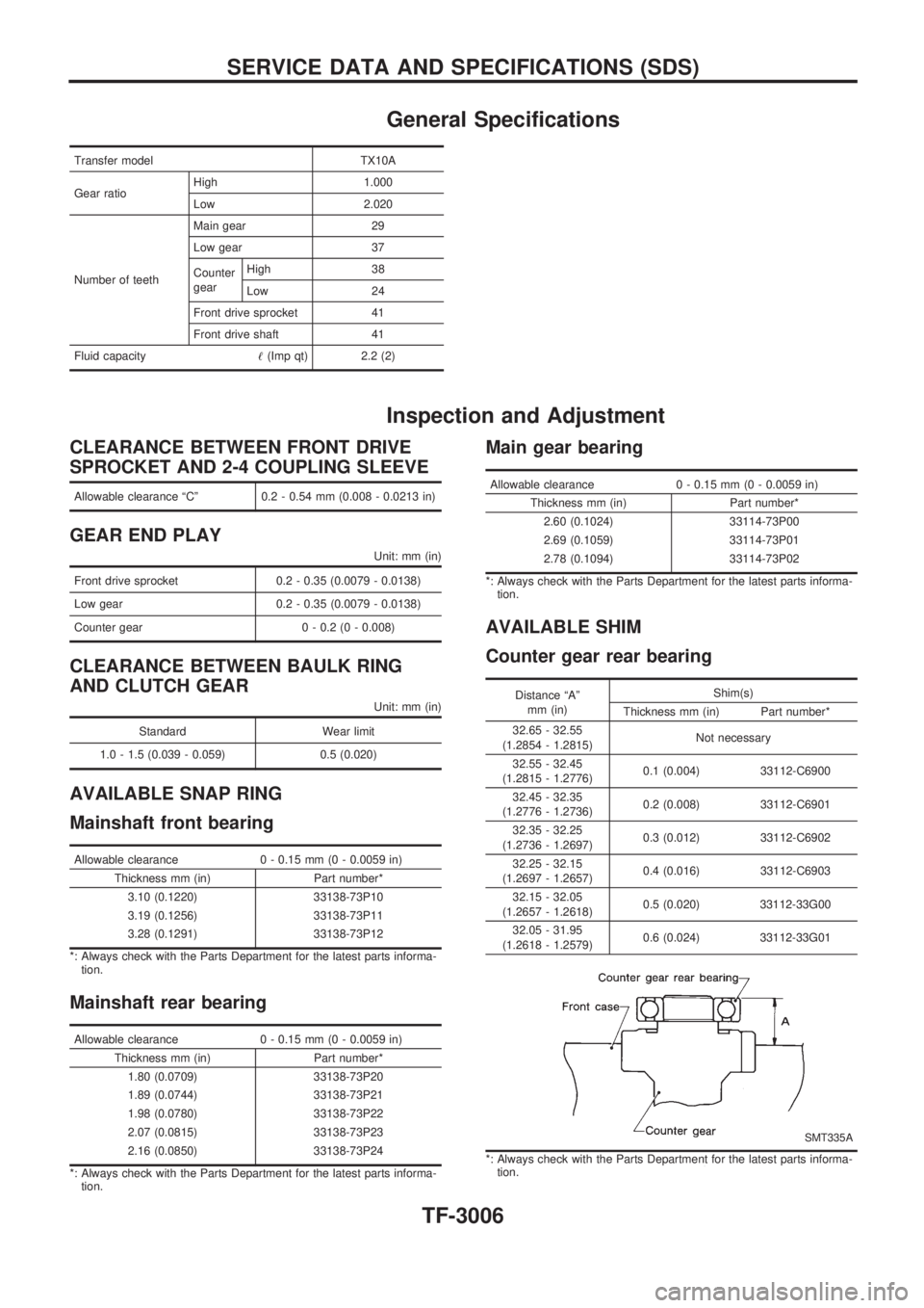 NISSAN PICK-UP 2001  Repair Manual General Specifications
Transfer model TX10A
Gear ratioHigh 1.000
Low 2.020
Number of teethMain gear 29
Low gear 37
Counter
gearHigh 38
Low 24
Front drive sprocket 41
Front drive shaft 41
Fluid capacit