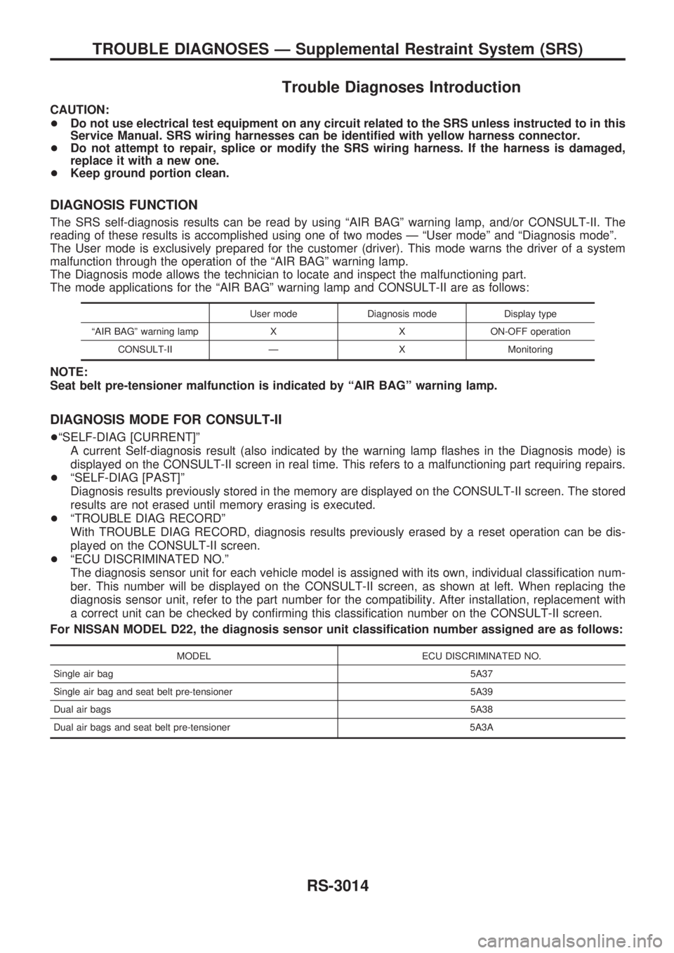 NISSAN PICK-UP 2001  Repair Manual Trouble Diagnoses Introduction
CAUTION:
+Do not use electrical test equipment on any circuit related to the SRS unless instructed to in this
Service Manual. SRS wiring harnesses can be identified with