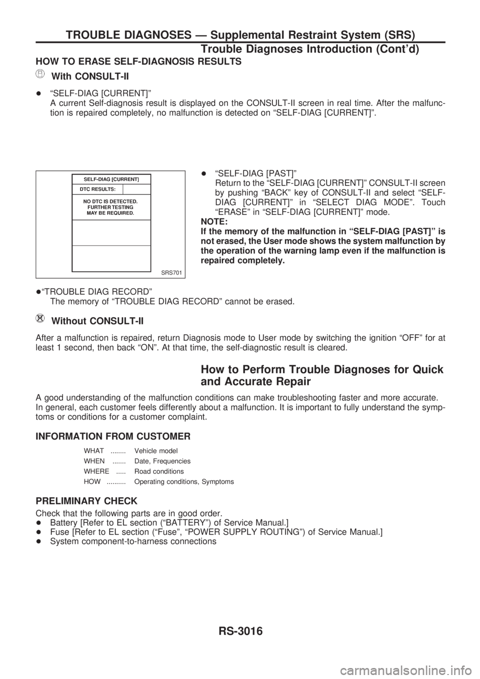 NISSAN PICK-UP 2001  Repair Manual HOW TO ERASE SELF-DIAGNOSIS RESULTS
With CONSULT-II
+ªSELF-DIAG [CURRENT]º
A current Self-diagnosis result is displayed on the CONSULT-II screen in real time. After the malfunc-
tion is repaired com