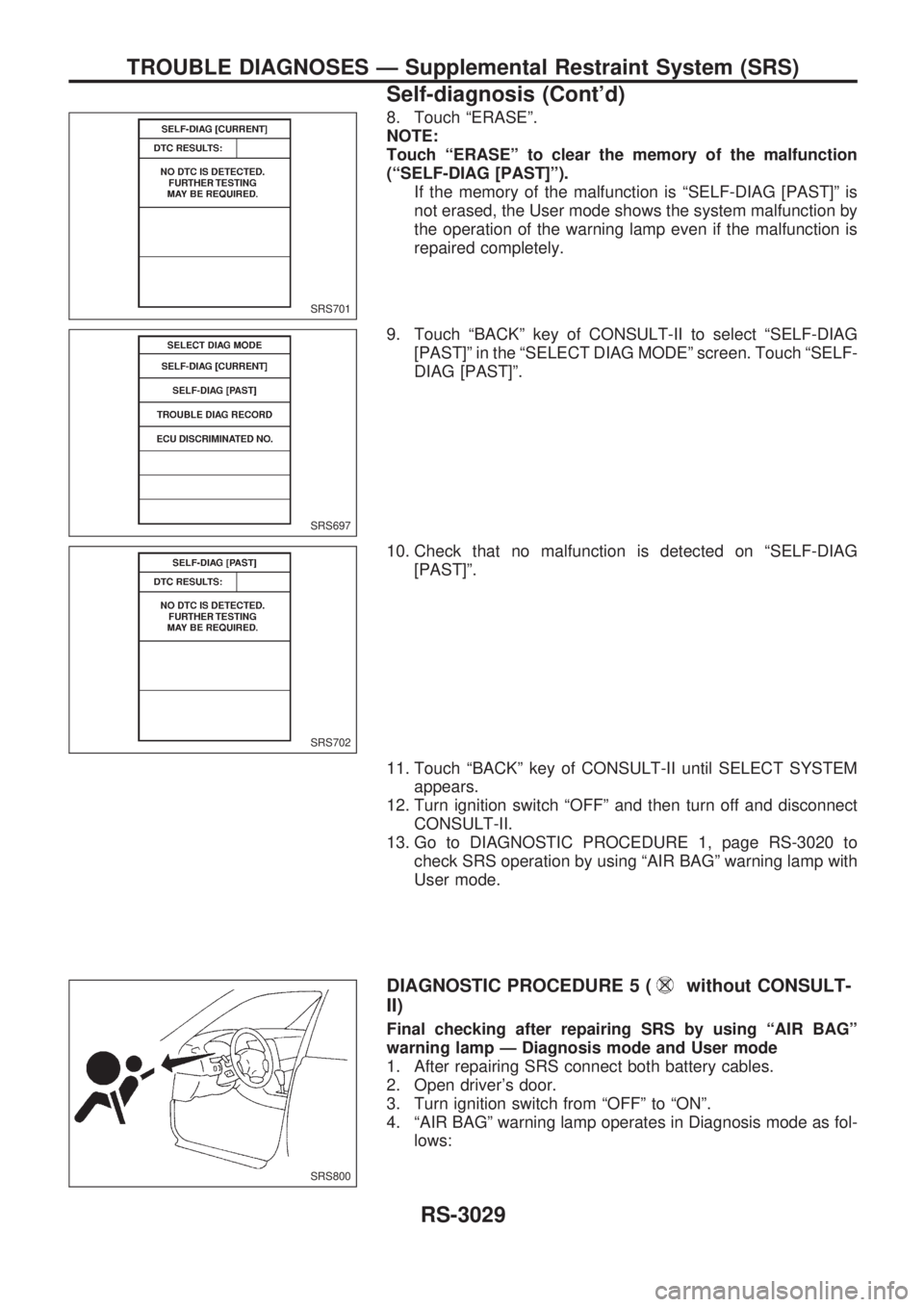 NISSAN PICK-UP 2001  Repair Manual 8. Touch ªERASEº.
NOTE:
Touch ªERASEº to clear the memory of the malfunction
(ªSELF-DIAG [PAST]º).
If the memory of the malfunction is ªSELF-DIAG [PAST]º is
not erased, the User mode shows the