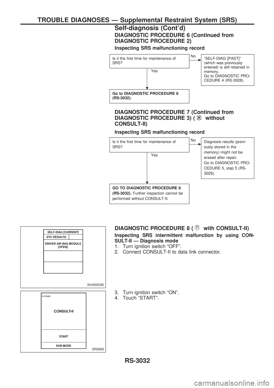 NISSAN PICK-UP 2001  Repair Manual DIAGNOSTIC PROCEDURE 6 (Continued from
DIAGNOSTIC PROCEDURE 2)
Inspecting SRS malfunctioning record
Is it the first time for maintenance of
SRS?
Yes
cNo
ªSELF-DIAG [PAST]º
(which was previously
ente