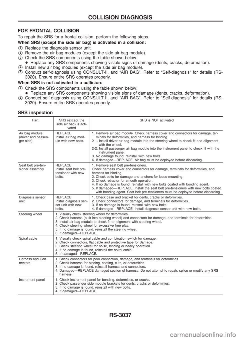 NISSAN PICK-UP 2001  Repair Manual FOR FRONTAL COLLISION
To repair the SRS for a frontal collision, perform the following steps.
When SRS (except the side air bag) is activated in a collision:
V1Replace the diagnosis sensor unit.
V2Rem