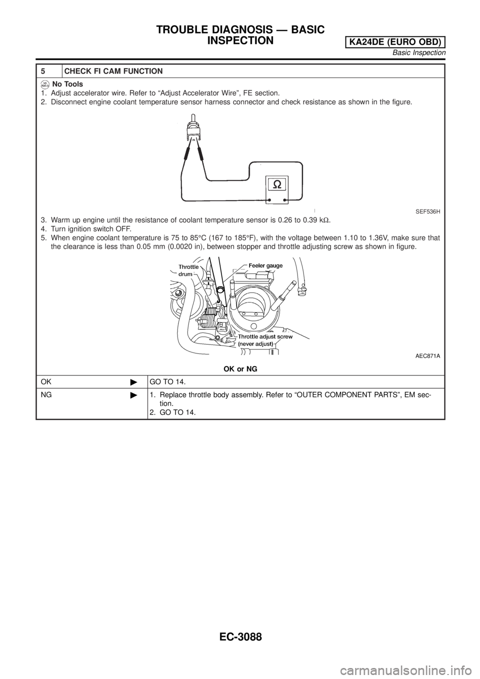 NISSAN PICK-UP 2001  Repair Manual 5 CHECK FI CAM FUNCTION
No Tools
1. Adjust accelerator wire. Refer to ªAdjust Accelerator Wireº, FE section.
2. Disconnect engine coolant temperature sensor harness connector and check resistance as