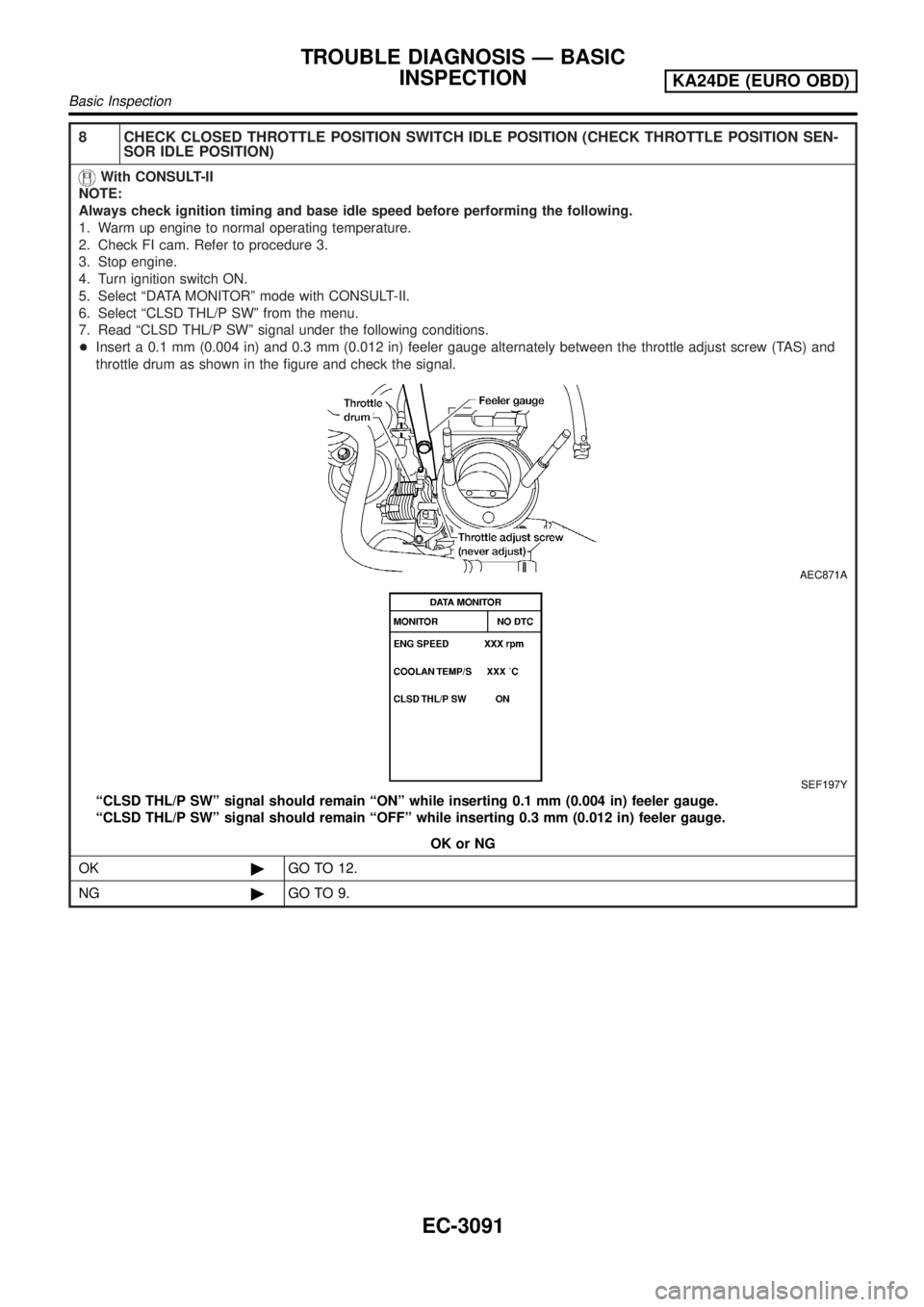 NISSAN PICK-UP 2001  Repair Manual 8 CHECK CLOSED THROTTLE POSITION SWITCH IDLE POSITION (CHECK THROTTLE POSITION SEN-
SOR IDLE POSITION)
With CONSULT-II
NOTE:
Always check ignition timing and base idle speed before performing the foll