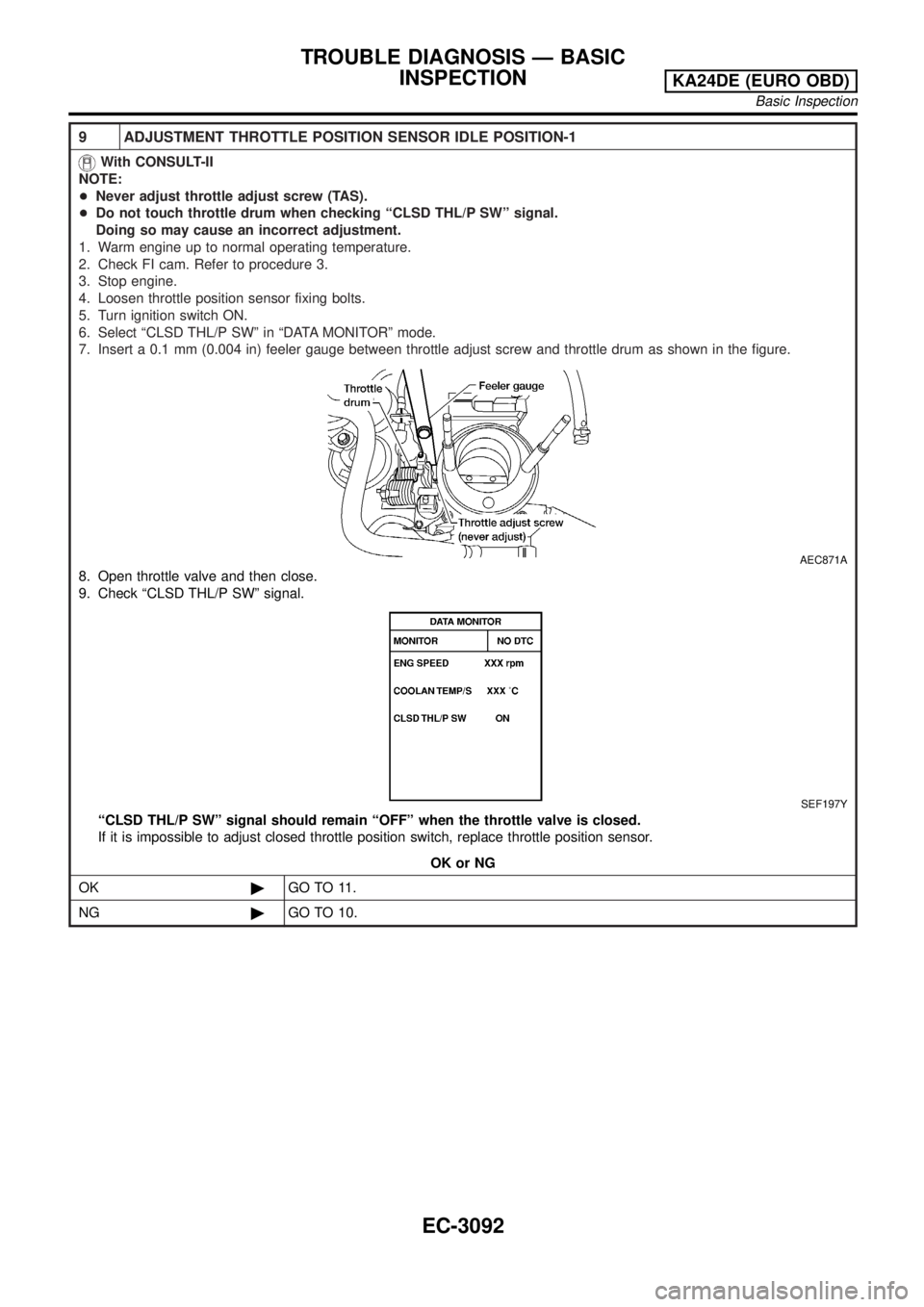 NISSAN PICK-UP 2001  Repair Manual 9 ADJUSTMENT THROTTLE POSITION SENSOR IDLE POSITION-1
With CONSULT-II
NOTE:
+Never adjust throttle adjust screw (TAS).
+Do not touch throttle drum when checking ªCLSD THL/P SWº signal.
Doing so may 