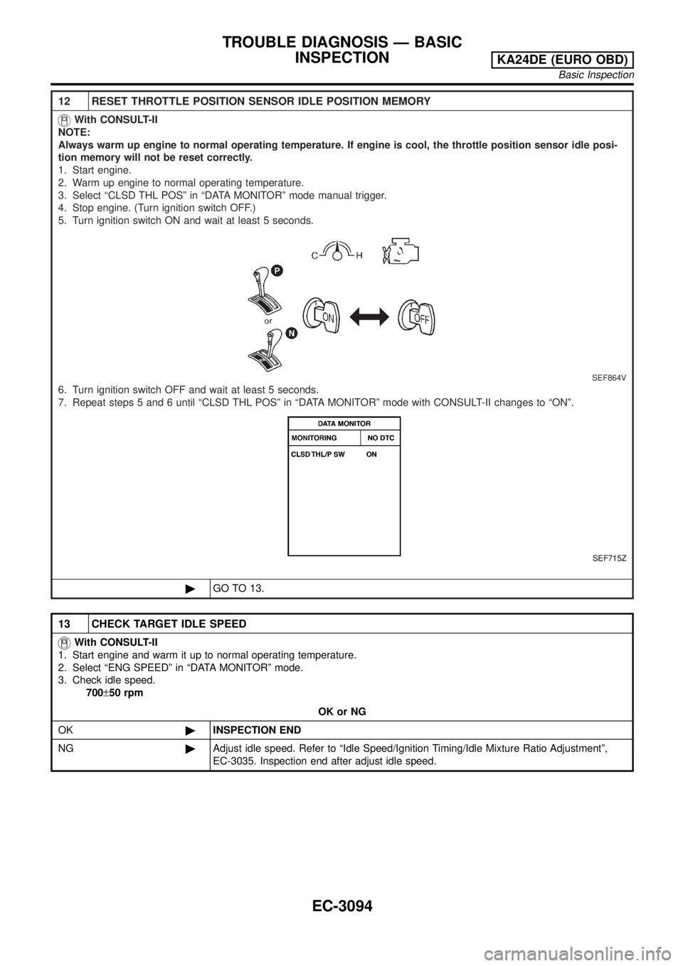 NISSAN PICK-UP 2001  Repair Manual 12 RESET THROTTLE POSITION SENSOR IDLE POSITION MEMORY
With CONSULT-II
NOTE:
Always warm up engine to normal operating temperature. If engine is cool, the throttle position sensor idle posi-
tion memo