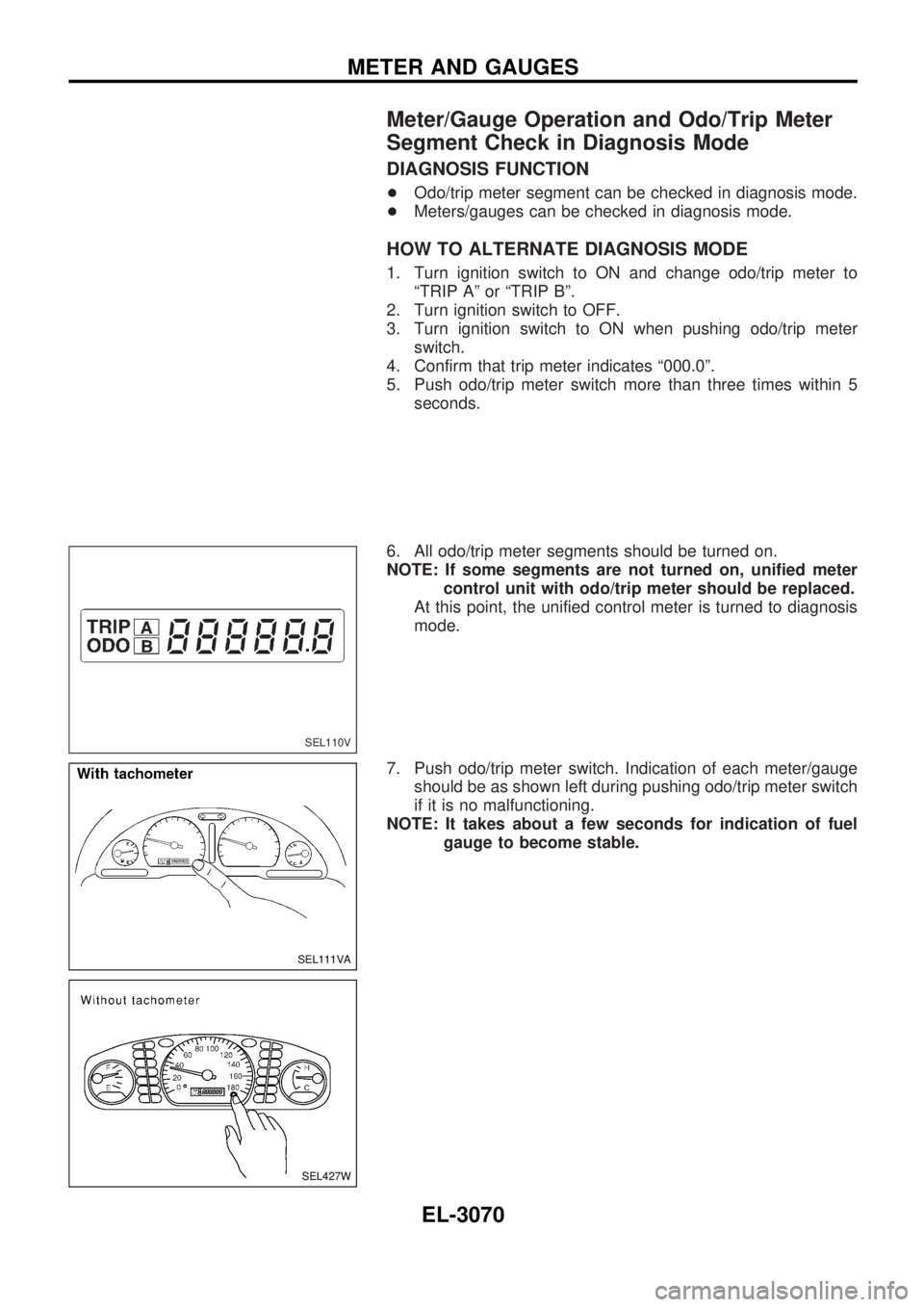 NISSAN PICK-UP 2001 Repair Manual Meter/Gauge Operation and Odo/Trip Meter
Segment Check in Diagnosis Mode
DIAGNOSIS FUNCTION
+Odo/trip meter segment can be checked in diagnosis mode.
+Meters/gauges can be checked in diagnosis mode.
H NISSAN PICK-UP 2001 Repair Manual Meter/Gauge Operation and Odo/Trip Meter
Segment Check in Diagnosis Mode
DIAGNOSIS FUNCTION
+Odo/trip meter segment can be checked in diagnosis mode.
+Meters/gauges can be checked in diagnosis mode.
H