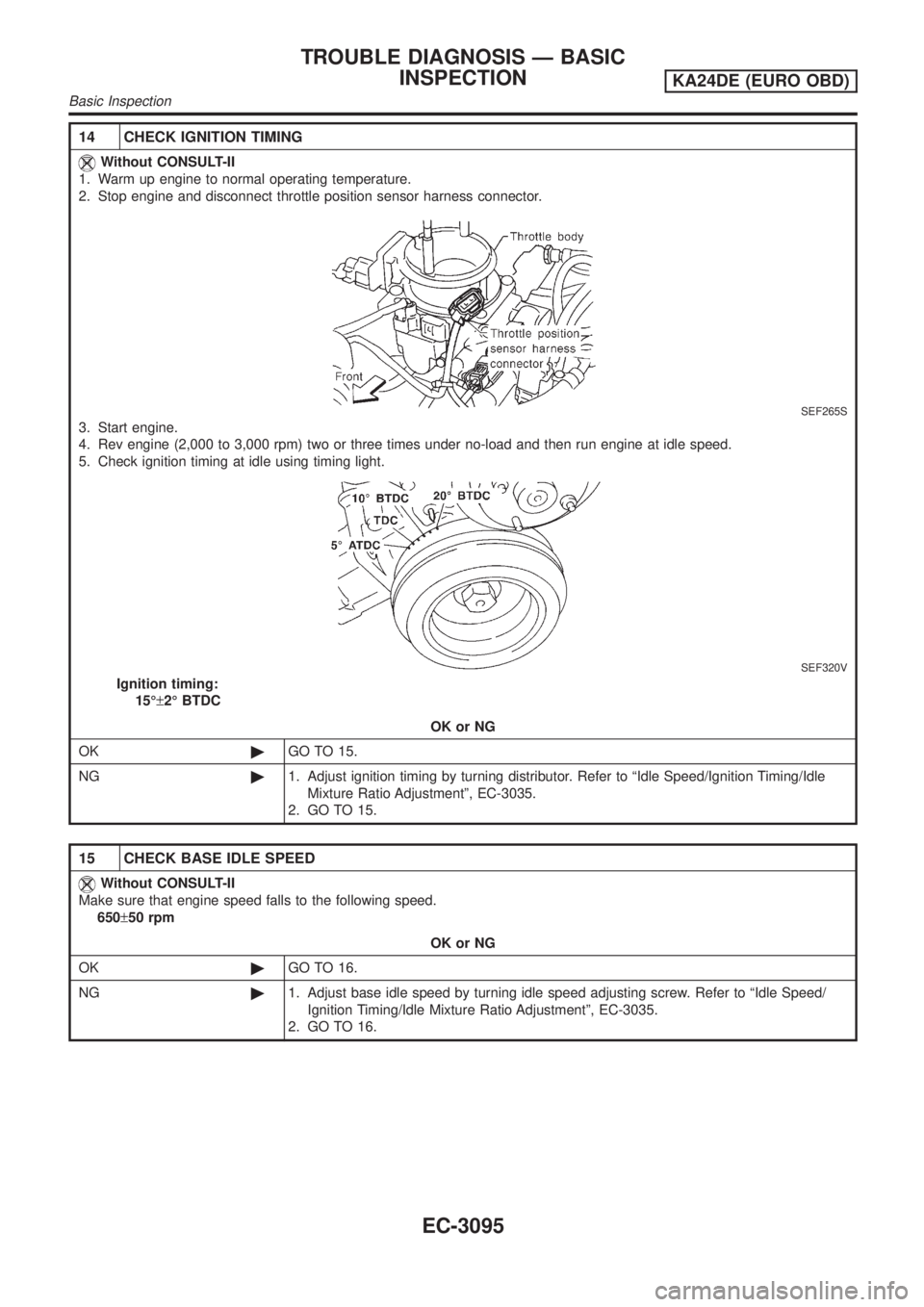 NISSAN PICK-UP 2001  Repair Manual 14 CHECK IGNITION TIMING
Without CONSULT-II
1. Warm up engine to normal operating temperature.
2. Stop engine and disconnect throttle position sensor harness connector.
SEF265S
3. Start engine.
4. Rev