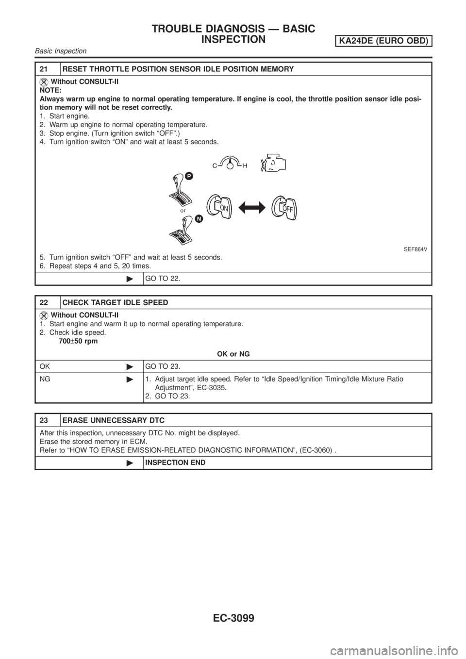 NISSAN PICK-UP 2001 Repair Manual 21 RESET THROTTLE POSITION SENSOR IDLE POSITION MEMORY
Without CONSULT-II
NOTE:
Always warm up engine to normal operating temperature. If engine is cool, the throttle position sensor idle posi-
tion m NISSAN PICK-UP 2001 Repair Manual 21 RESET THROTTLE POSITION SENSOR IDLE POSITION MEMORY
Without CONSULT-II
NOTE:
Always warm up engine to normal operating temperature. If engine is cool, the throttle position sensor idle posi-
tion m
