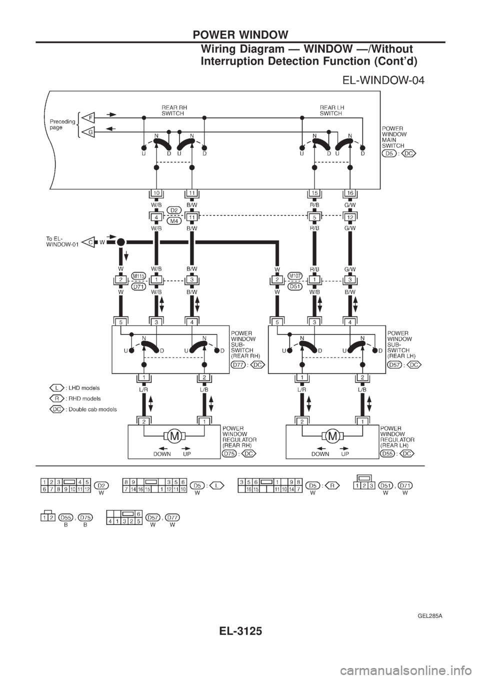 NISSAN PICK-UP 2001 Repair Manual GEL285A
POWER WINDOW
Wiring Diagram Ð WINDOW Ð/Without
Interruption Detection Function (Contd)
EL-3125 NISSAN PICK-UP 2001 Repair Manual GEL285A
POWER WINDOW
Wiring Diagram Ð WINDOW Ð/Without
Interruption Detection Function (Contd)
EL-3125