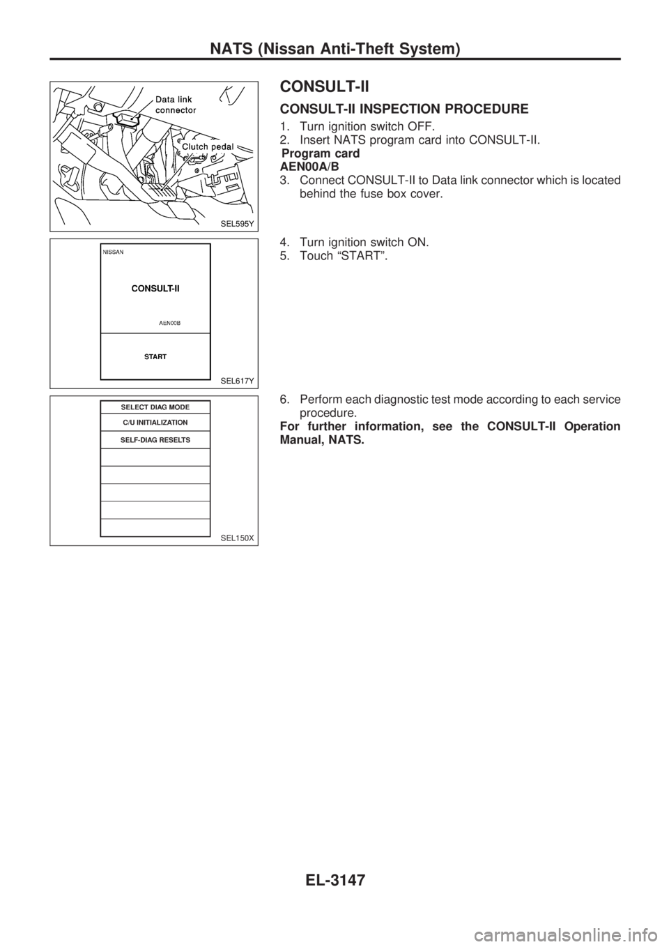 NISSAN PICK-UP 2001 Repair Manual CONSULT-II
CONSULT-II INSPECTION PROCEDURE
1. Turn ignition switch OFF.
2. Insert NATS program card into CONSULT-II.
Program card
AEN00A/B
3. Connect CONSULT-II to Data link connector which is located NISSAN PICK-UP 2001 Repair Manual CONSULT-II
CONSULT-II INSPECTION PROCEDURE
1. Turn ignition switch OFF.
2. Insert NATS program card into CONSULT-II.
Program card
AEN00A/B
3. Connect CONSULT-II to Data link connector which is located