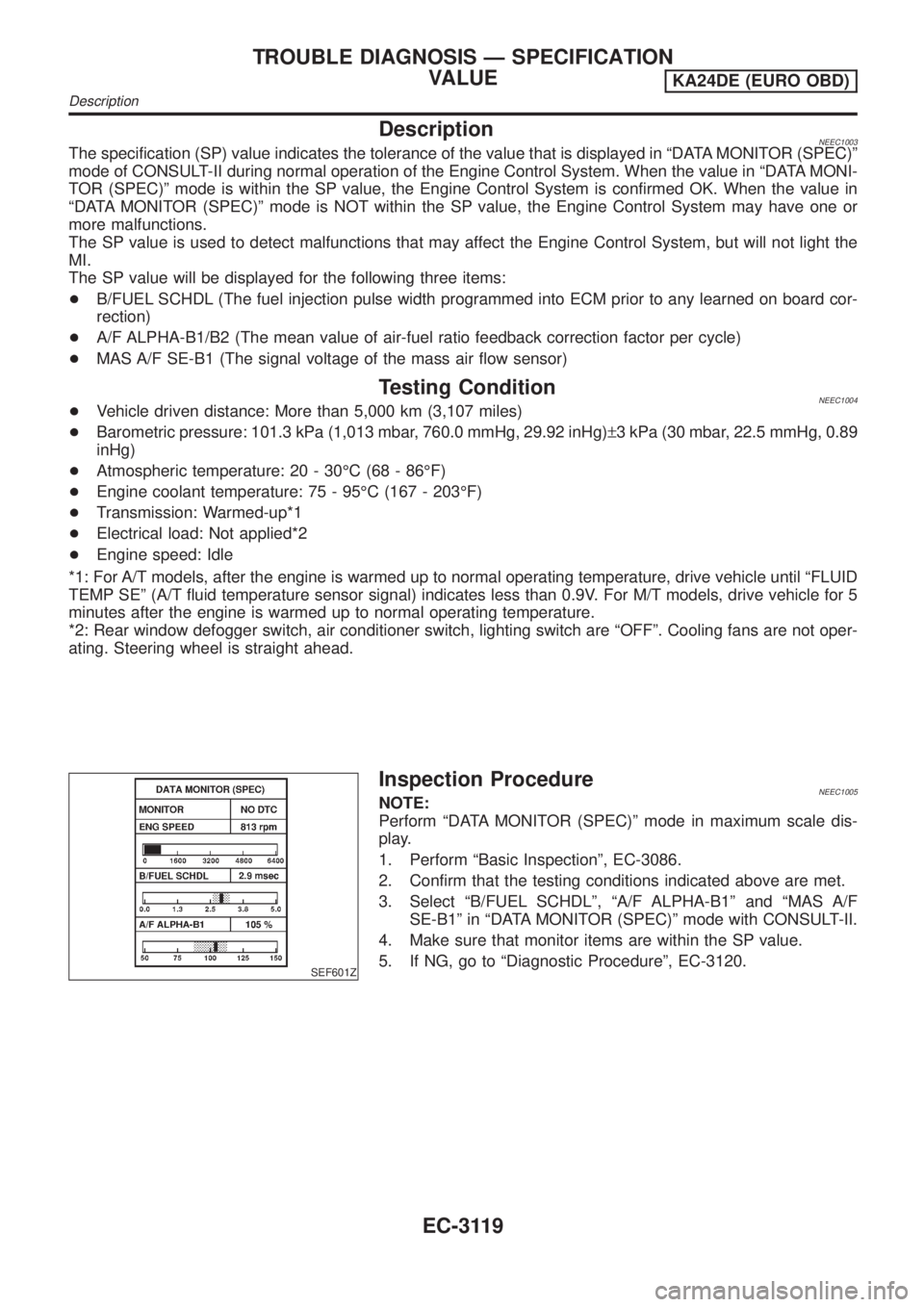 NISSAN PICK-UP 2001 Repair Manual DescriptionNEEC1003The specification (SP) value indicates the tolerance of the value that is displayed in ªDATA MONITOR (SPEC)º
mode of CONSULT-II during normal operation of the Engine Control Syste NISSAN PICK-UP 2001 Repair Manual DescriptionNEEC1003The specification (SP) value indicates the tolerance of the value that is displayed in ªDATA MONITOR (SPEC)º
mode of CONSULT-II during normal operation of the Engine Control Syste