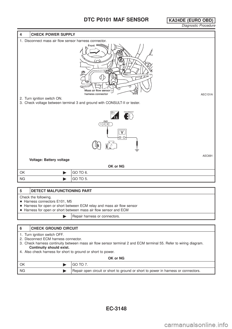 NISSAN PICK-UP 2001 Repair Manual 4 CHECK POWER SUPPLY
1. Disconnect mass air flow sensor harness connector.
AEC131A
2. Turn ignition switch ON.
3. Check voltage between terminal 3 and ground with CONSULT-II or tester.
AEC691
Voltage: NISSAN PICK-UP 2001 Repair Manual 4 CHECK POWER SUPPLY
1. Disconnect mass air flow sensor harness connector.
AEC131A
2. Turn ignition switch ON.
3. Check voltage between terminal 3 and ground with CONSULT-II or tester.
AEC691
Voltage: