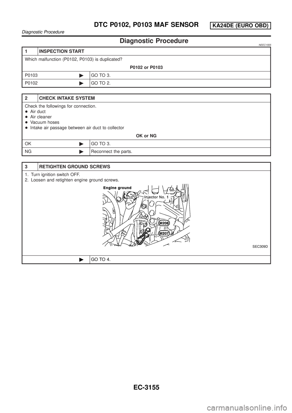NISSAN PICK-UP 2001 Repair Manual Diagnostic ProcedureNEEC1555
1 INSPECTION START
Which malfunction (P0102, P0103) is duplicated?
P0102 or P0103
P0103©GO TO 3.
P0102©GO TO 2.
2 CHECK INTAKE SYSTEM
Check the followings for connection NISSAN PICK-UP 2001 Repair Manual Diagnostic ProcedureNEEC1555
1 INSPECTION START
Which malfunction (P0102, P0103) is duplicated?
P0102 or P0103
P0103©GO TO 3.
P0102©GO TO 2.
2 CHECK INTAKE SYSTEM
Check the followings for connection
