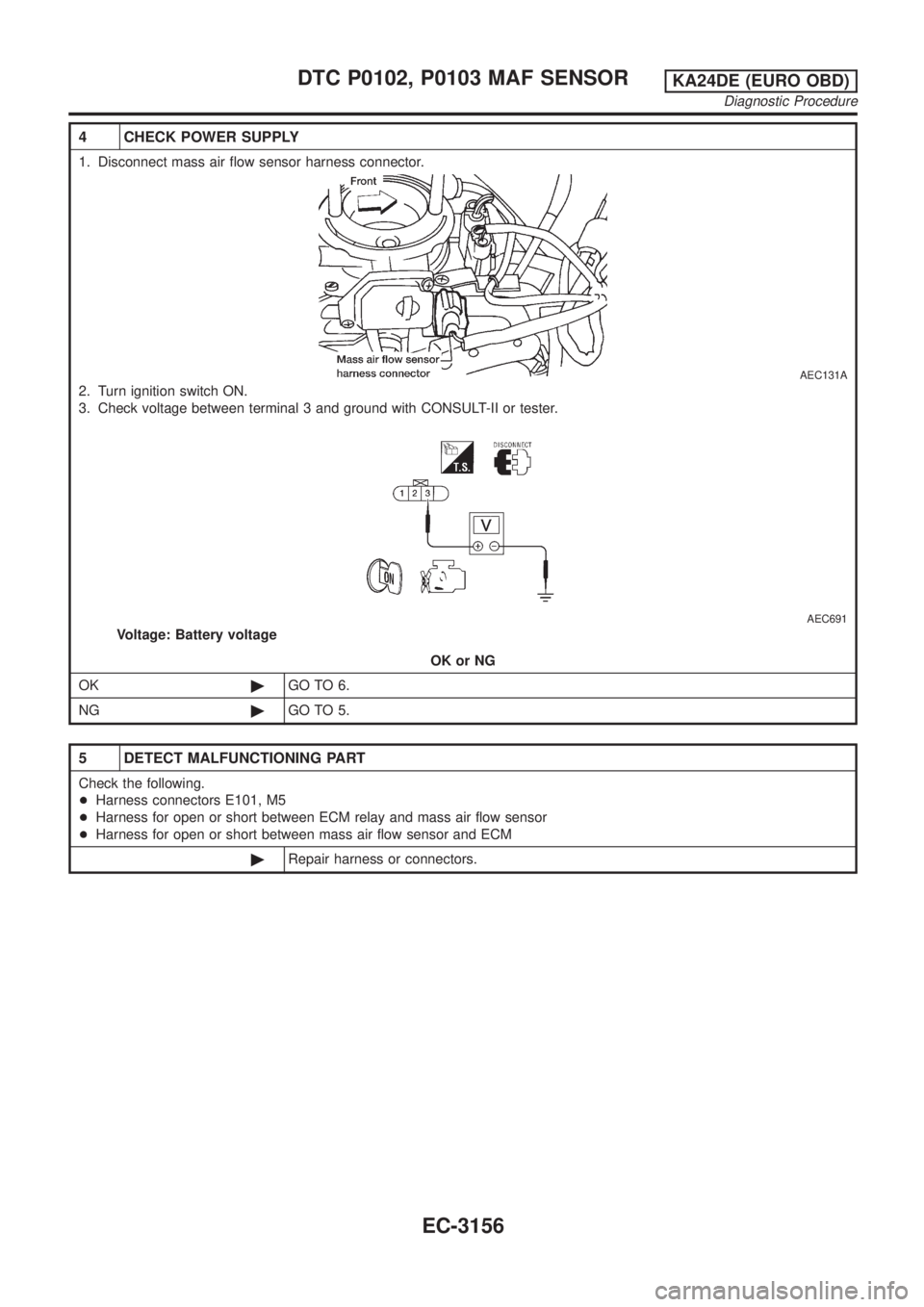 NISSAN PICK-UP 2001 Repair Manual 4 CHECK POWER SUPPLY
1. Disconnect mass air flow sensor harness connector.
AEC131A
2. Turn ignition switch ON.
3. Check voltage between terminal 3 and ground with CONSULT-II or tester.
AEC691
Voltage: NISSAN PICK-UP 2001 Repair Manual 4 CHECK POWER SUPPLY
1. Disconnect mass air flow sensor harness connector.
AEC131A
2. Turn ignition switch ON.
3. Check voltage between terminal 3 and ground with CONSULT-II or tester.
AEC691
Voltage: