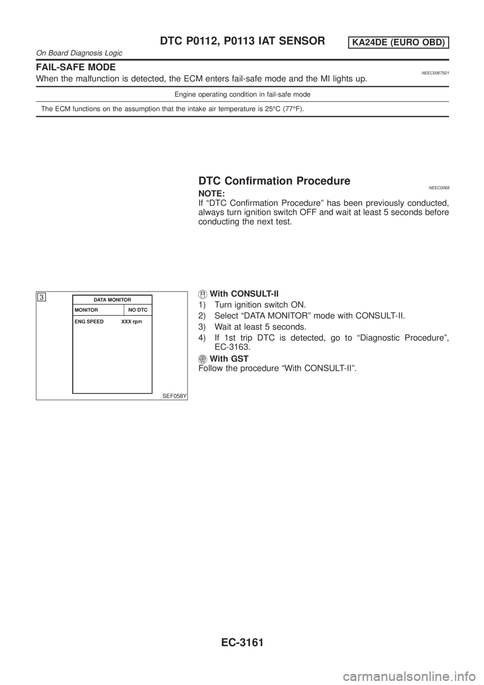 NISSAN PICK-UP 2001 Repair Manual FAIL-SAFE MODENEEC0067S01When the malfunction is detected, the ECM enters fail-safe mode and the MI lights up.
Engine operating condition in fail-safe mode
The ECM functions on the assumption that the NISSAN PICK-UP 2001 Repair Manual FAIL-SAFE MODENEEC0067S01When the malfunction is detected, the ECM enters fail-safe mode and the MI lights up.
Engine operating condition in fail-safe mode
The ECM functions on the assumption that the