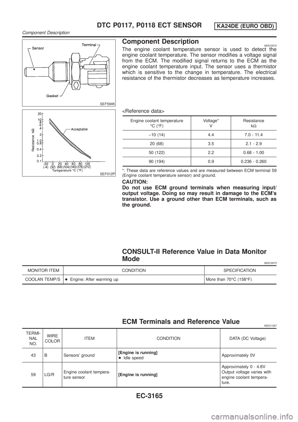 NISSAN PICK-UP 2001 Repair Manual SEF594K
Component DescriptionNEEC0072The engine coolant temperature sensor is used to detect the
engine coolant temperature. The sensor modifies a voltage signal
from the ECM. The modified signal retu NISSAN PICK-UP 2001 Repair Manual SEF594K
Component DescriptionNEEC0072The engine coolant temperature sensor is used to detect the
engine coolant temperature. The sensor modifies a voltage signal
from the ECM. The modified signal retu