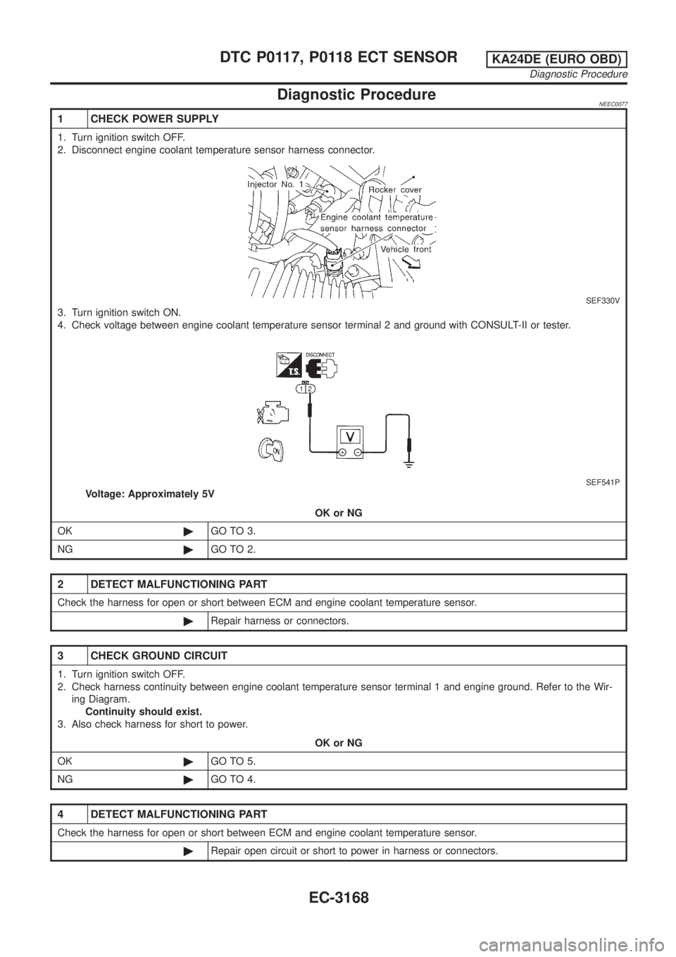 NISSAN PICK-UP 2001 Repair Manual Diagnostic ProcedureNEEC0077
1 CHECK POWER SUPPLY
1. Turn ignition switch OFF.
2. Disconnect engine coolant temperature sensor harness connector.
SEF330V
3. Turn ignition switch ON.
4. Check voltage b NISSAN PICK-UP 2001 Repair Manual Diagnostic ProcedureNEEC0077
1 CHECK POWER SUPPLY
1. Turn ignition switch OFF.
2. Disconnect engine coolant temperature sensor harness connector.
SEF330V
3. Turn ignition switch ON.
4. Check voltage b